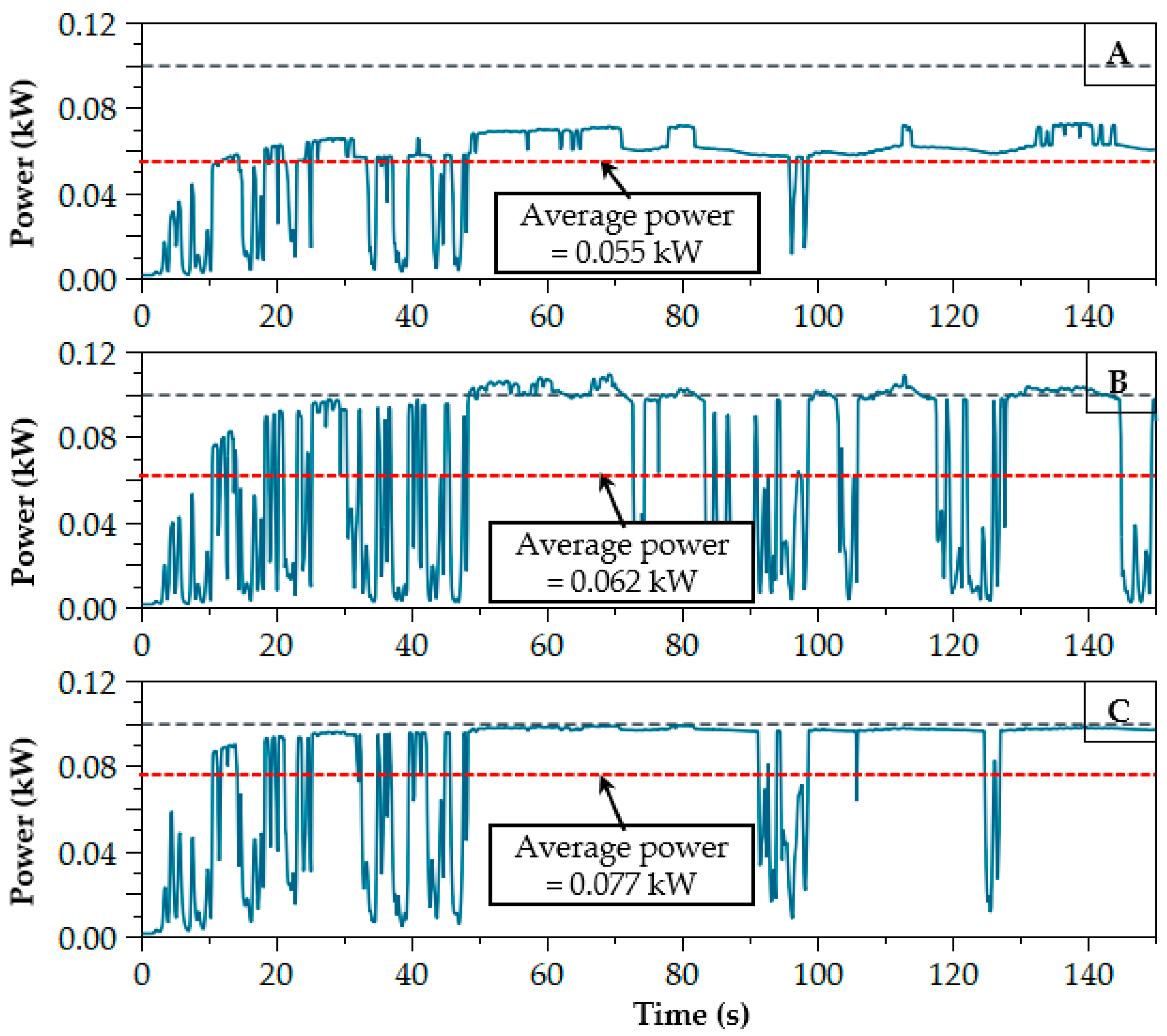 Energies 14 00079 g018