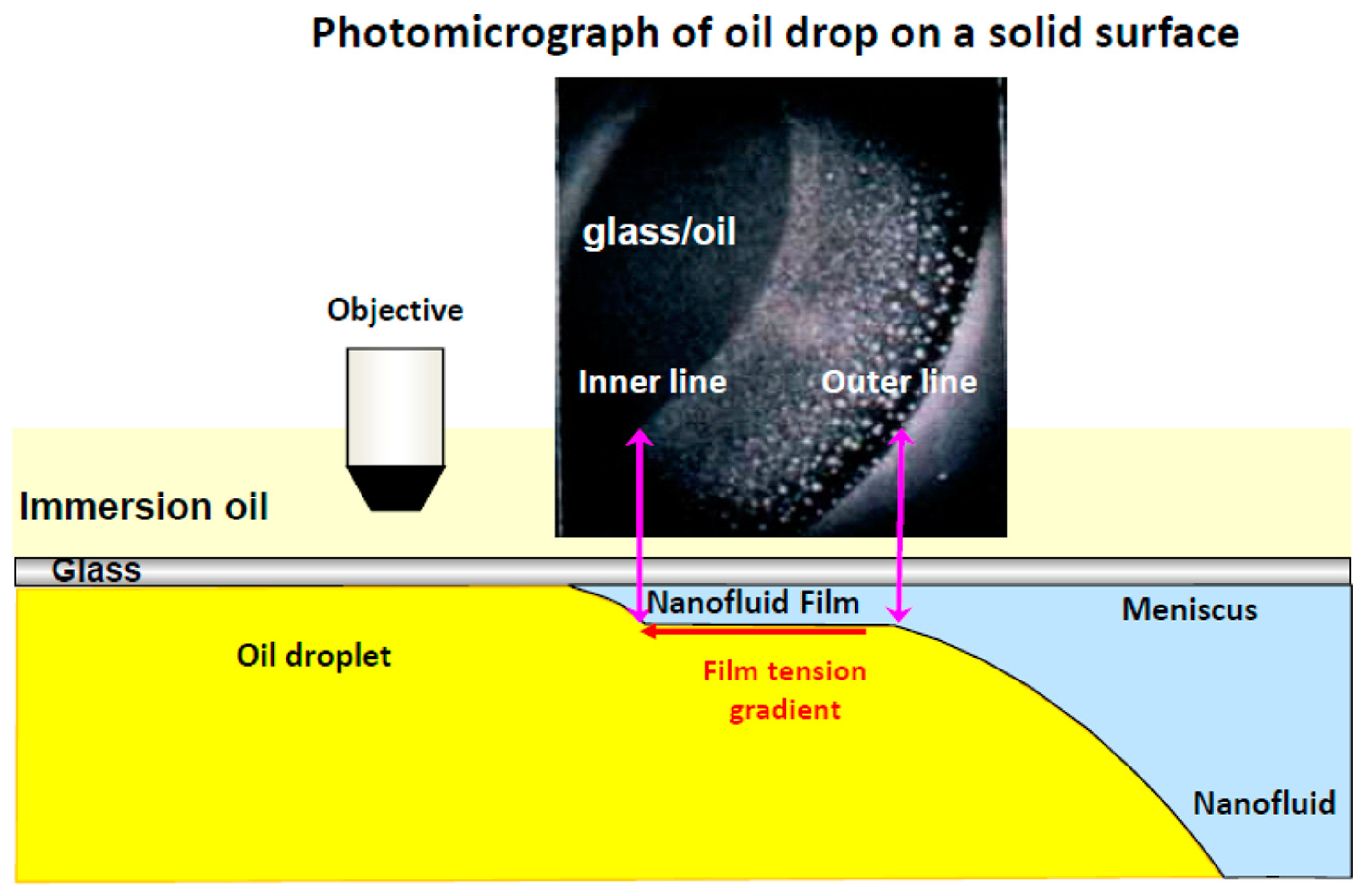 Energies 14 00080 g006