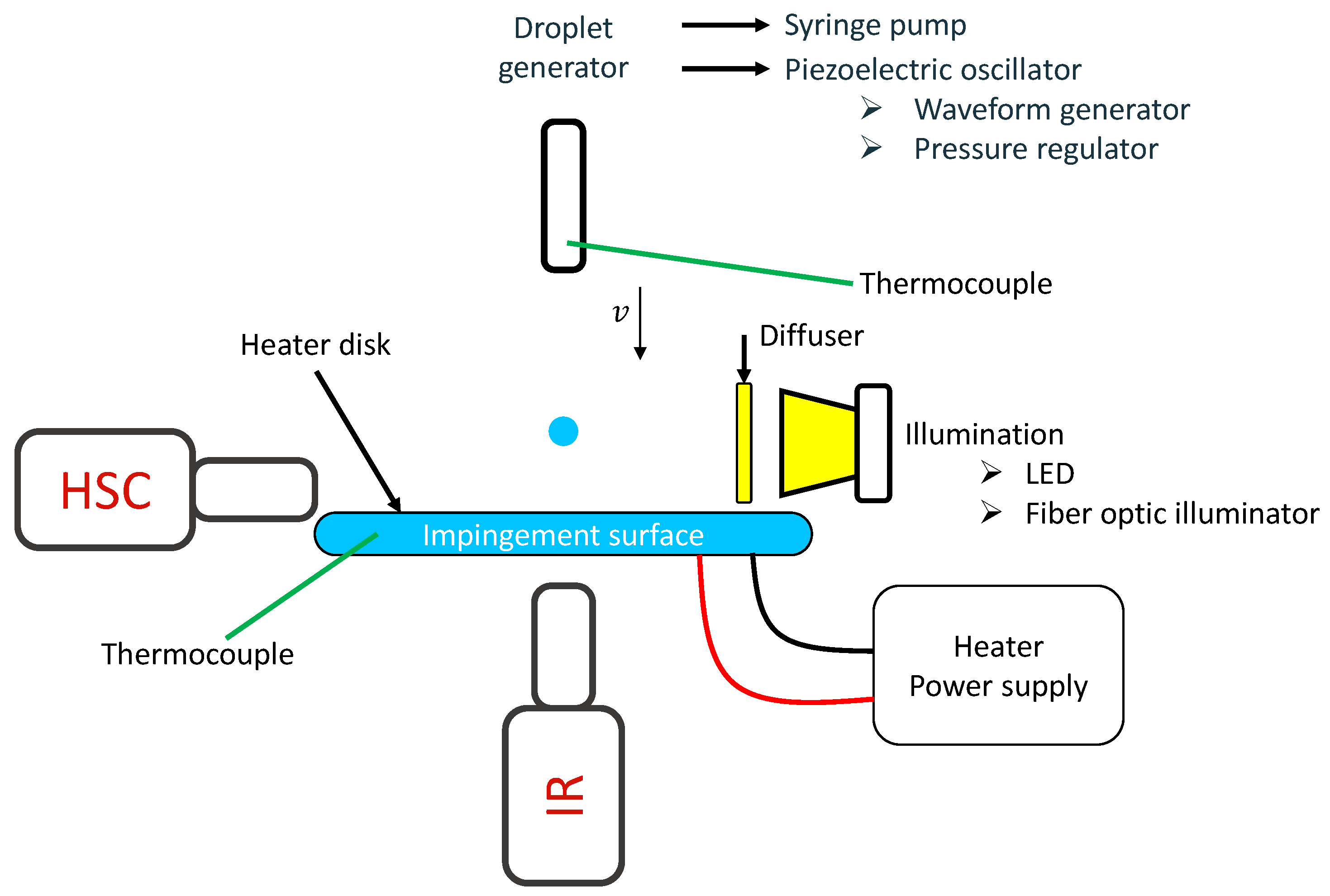 Energies 14 00080 g007