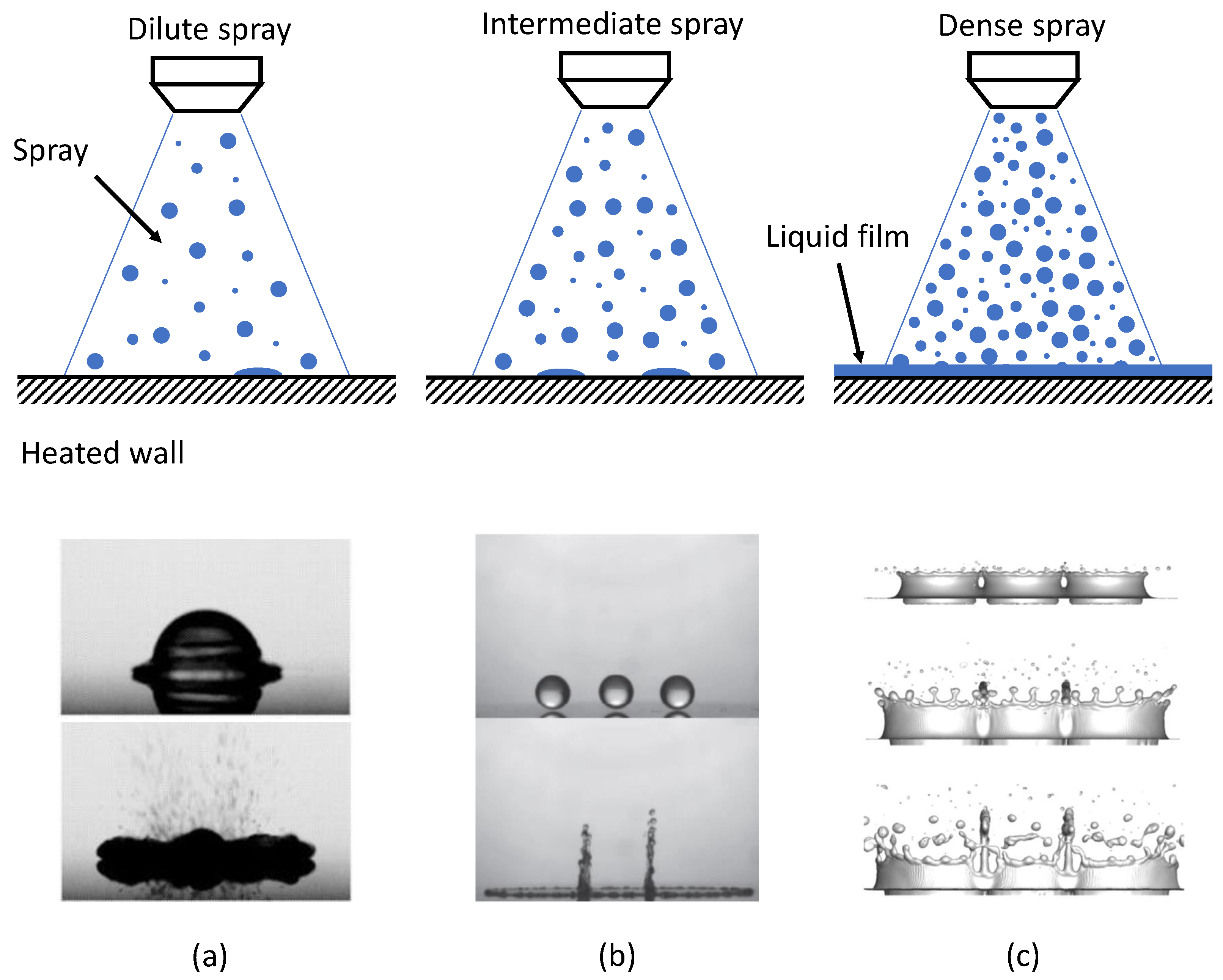 Energies 14 00080 g011
