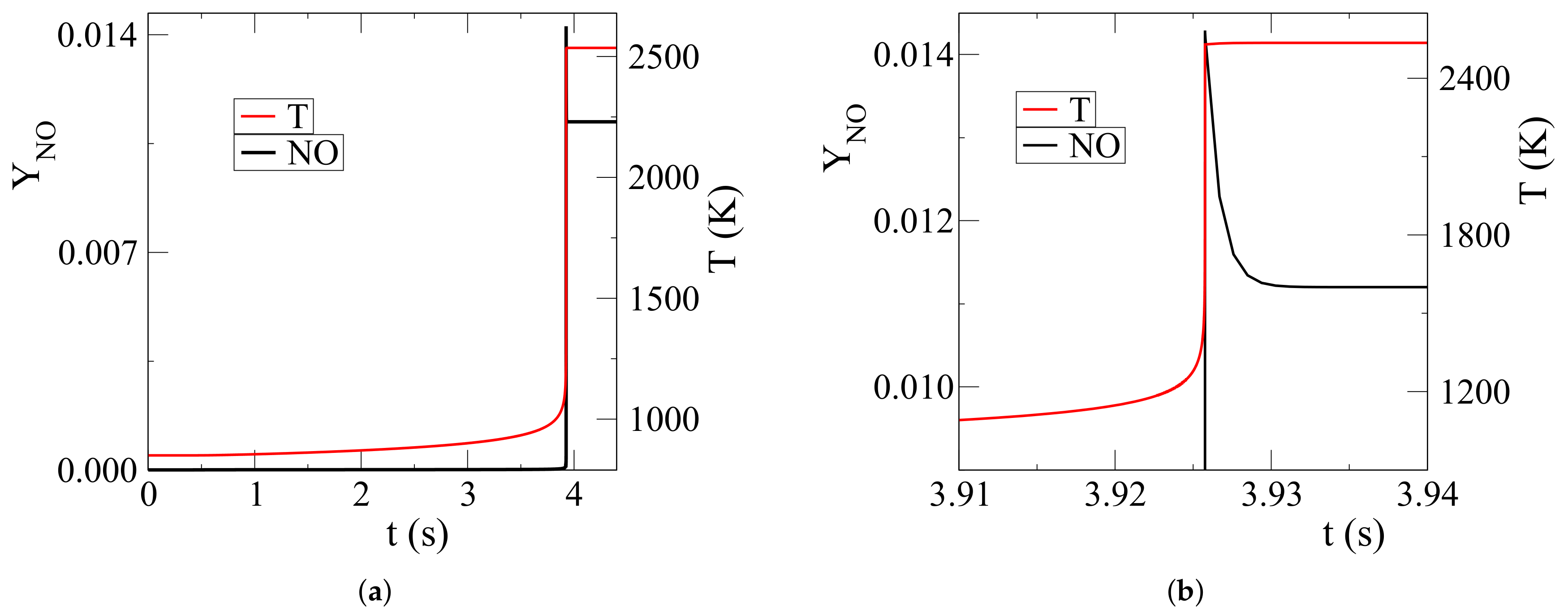 Energies 14 00084 g002 Energies 14 00084 g002