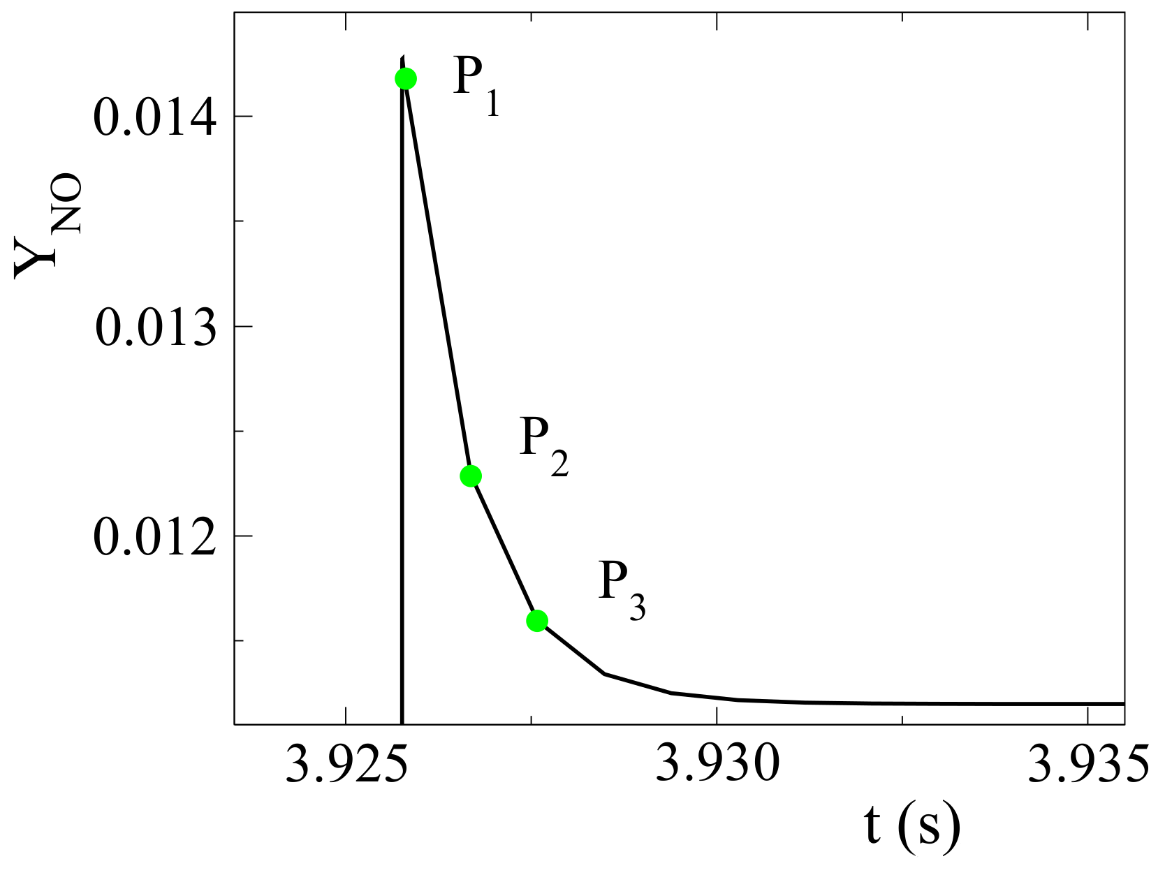 Energies 14 00084 g003 Energies 14 00084 g003