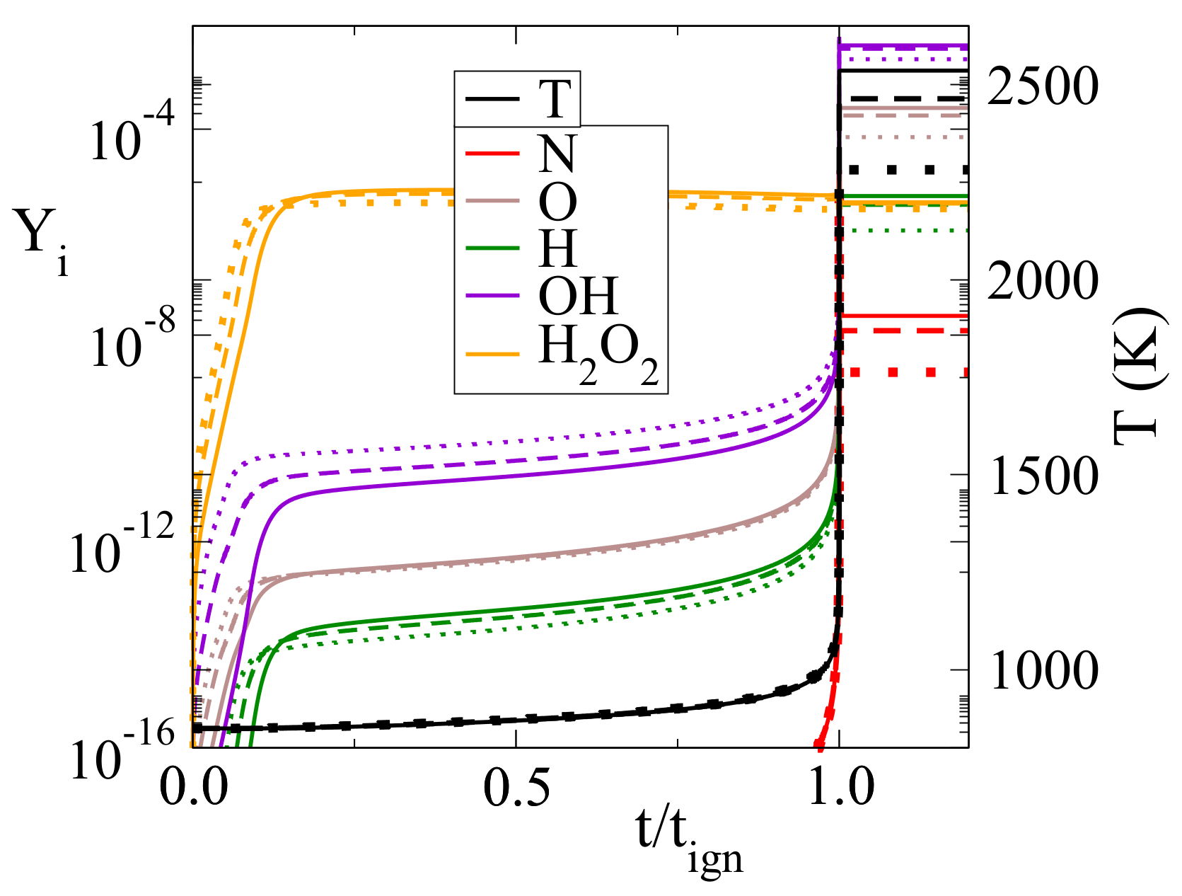 Energies 14 00084 g004 Energies 14 00084 g004