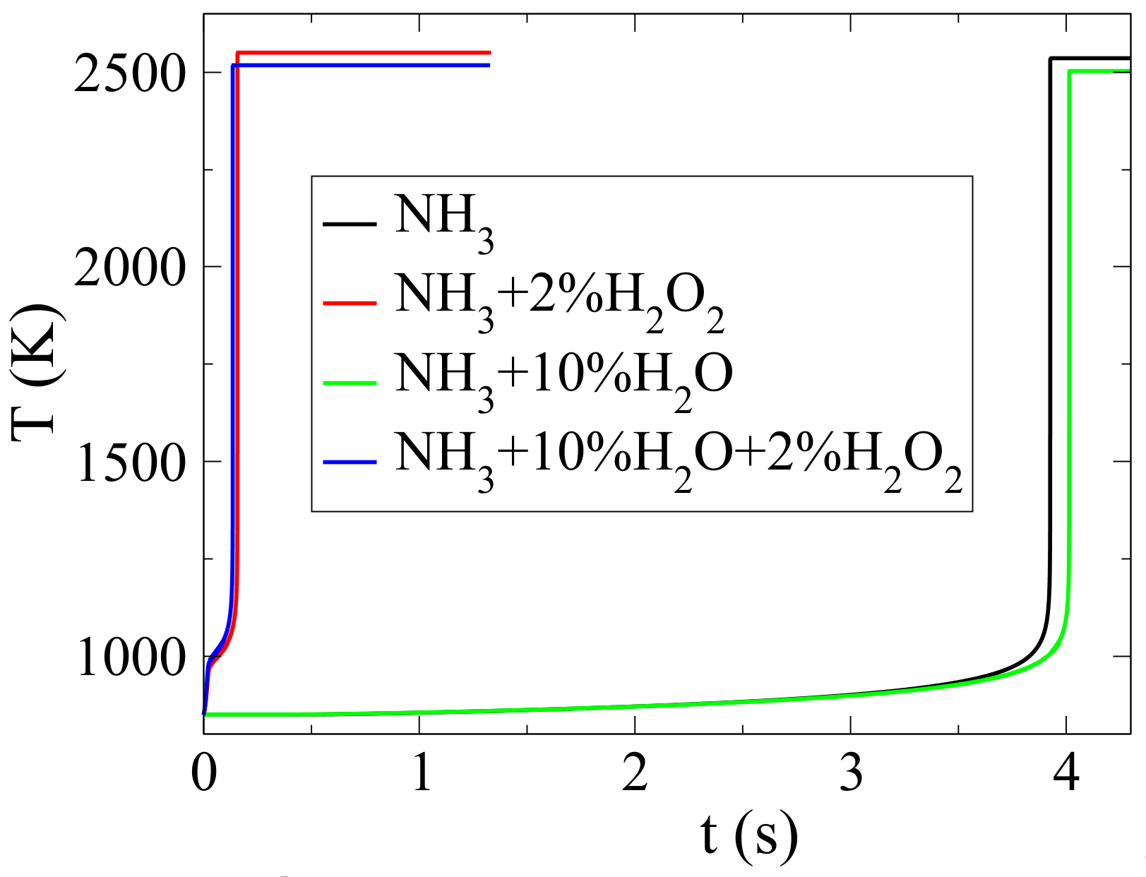 Energies 14 00084 g005 Energies 14 00084 g005
