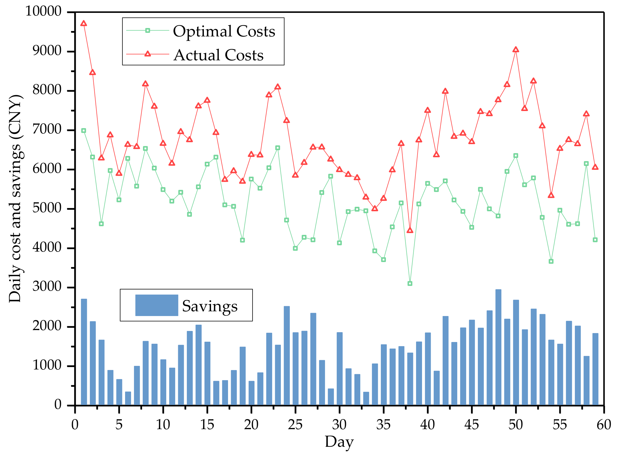 Energies 14 00086 g004
