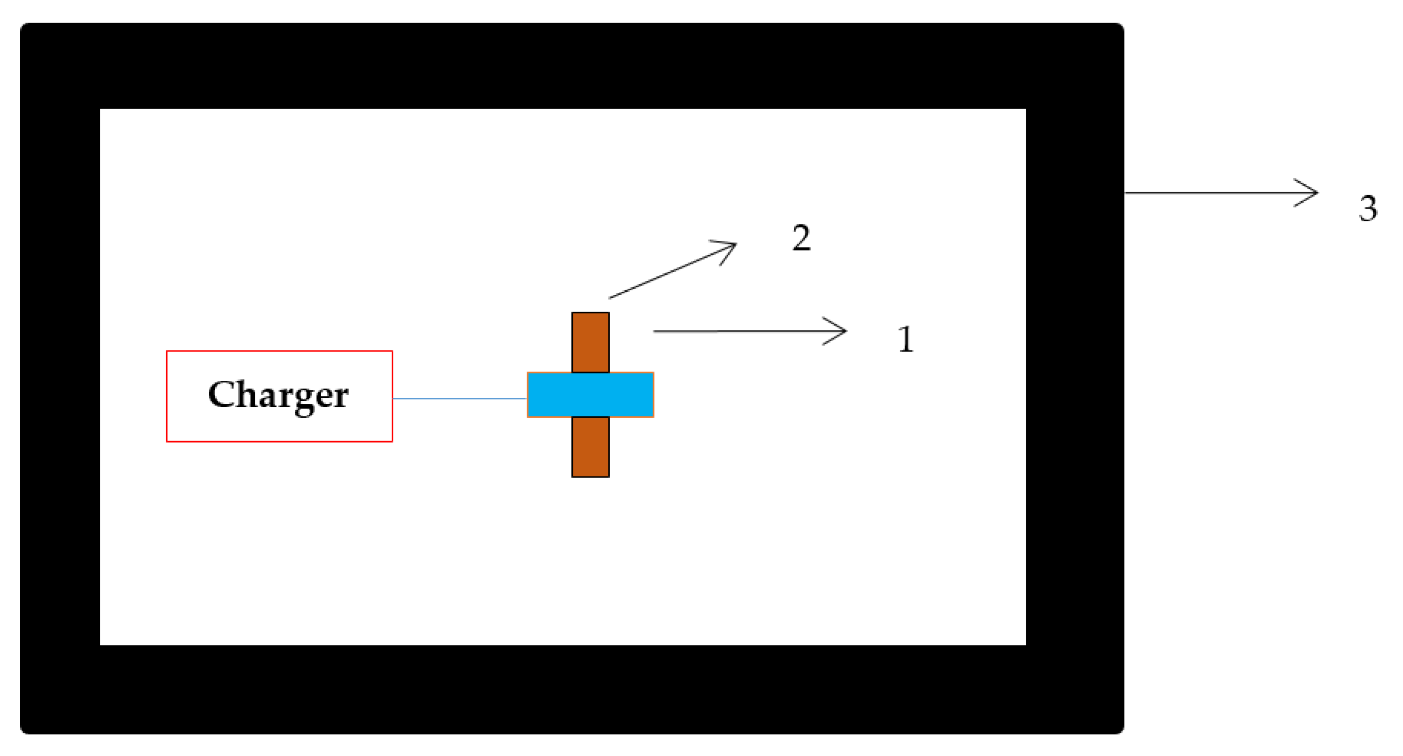 Energies 14 00087 g003 Energies 14 00087 g003