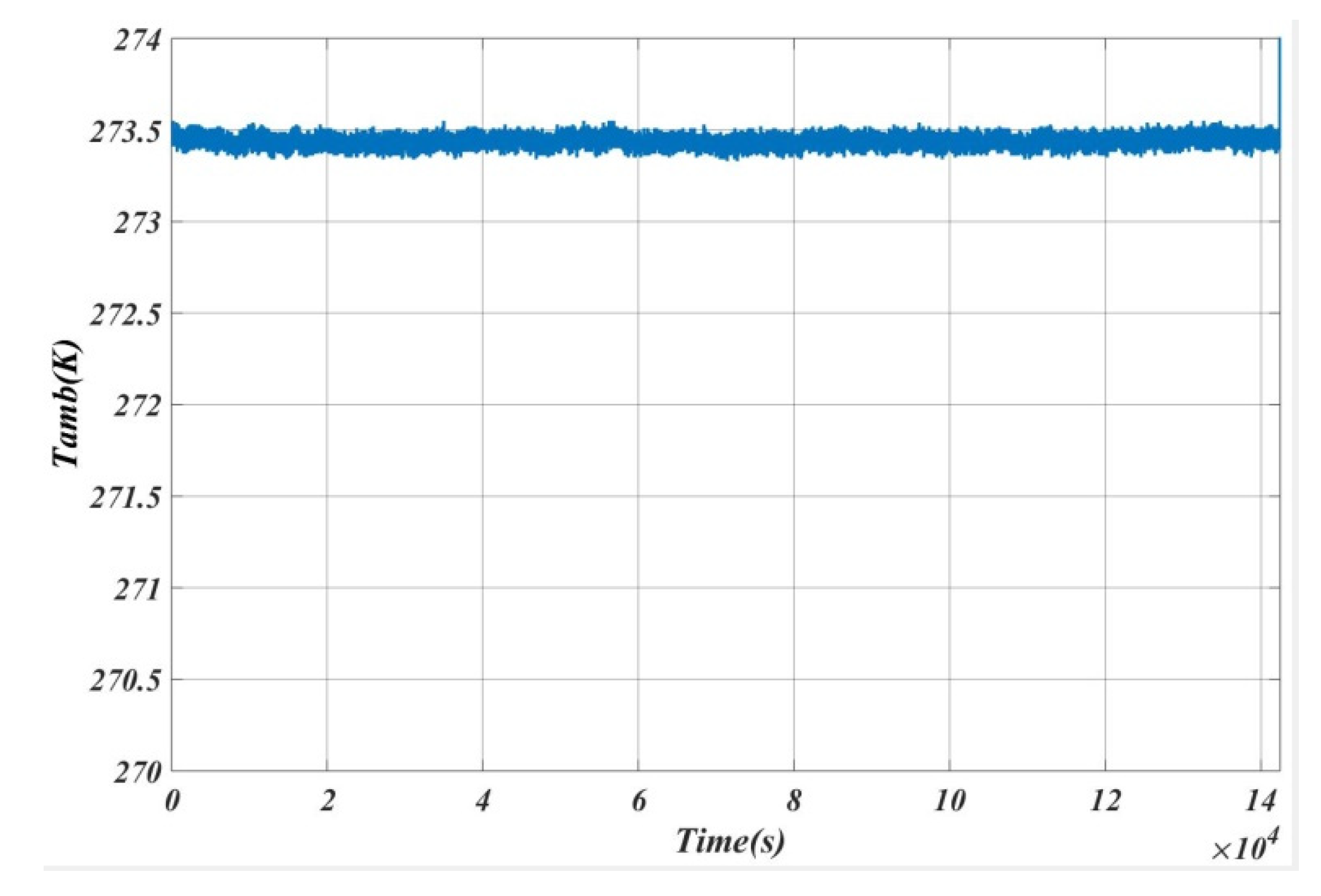 Energies 14 00087 g013 Energies 14 00087 g013