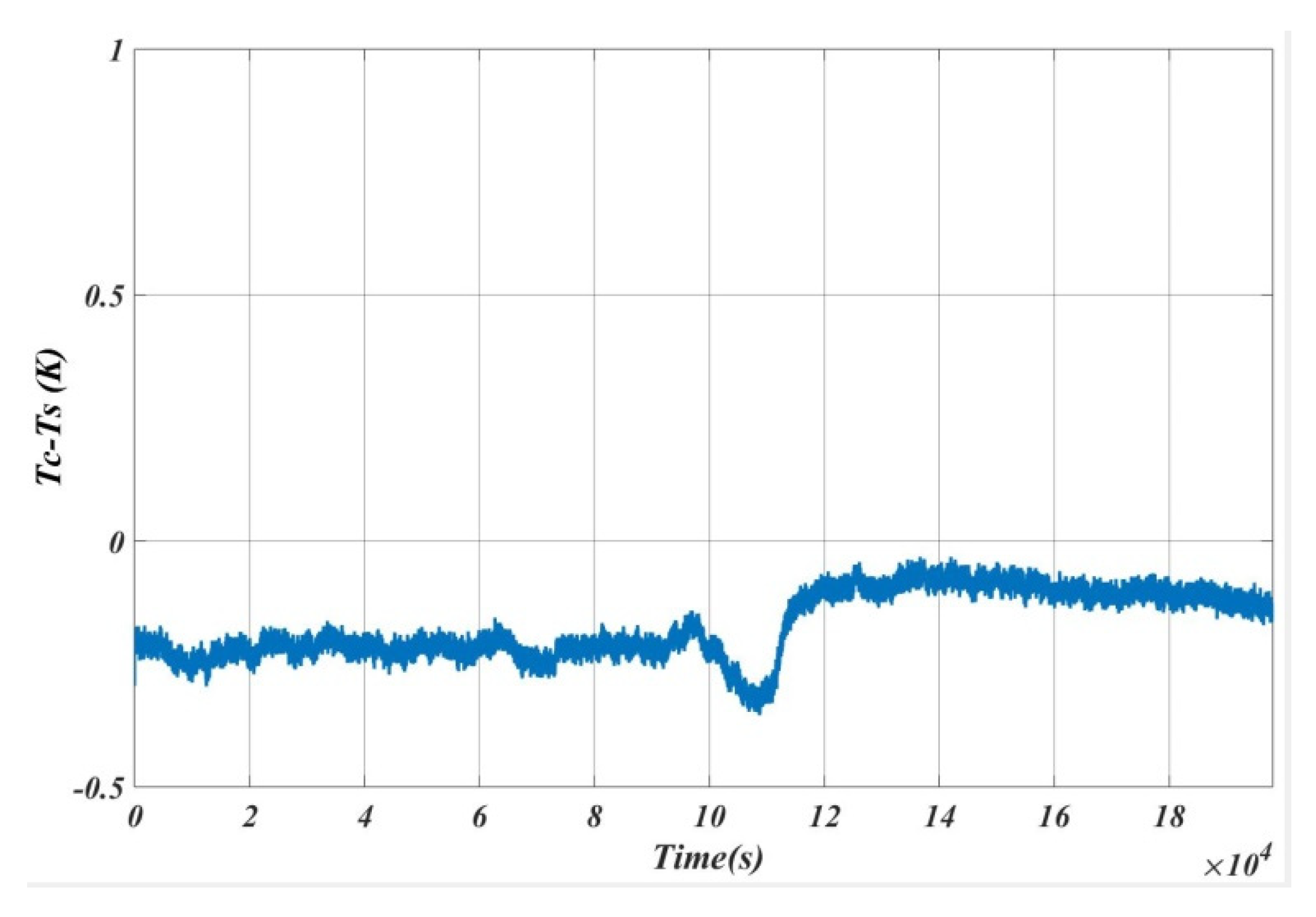 Energies 14 00087 g019 Energies 14 00087 g019