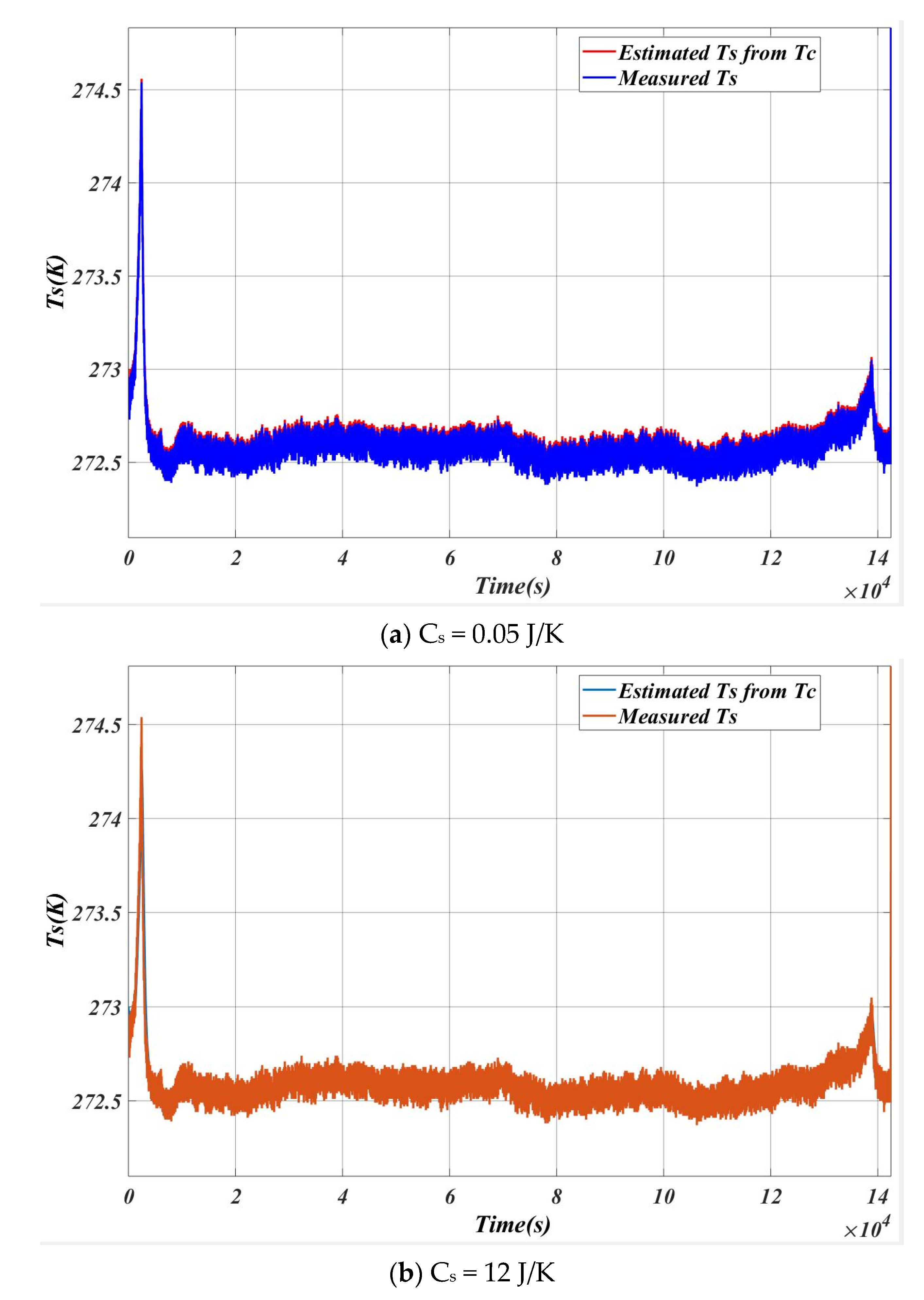 Energies 14 00087 g026 Energies 14 00087 g026