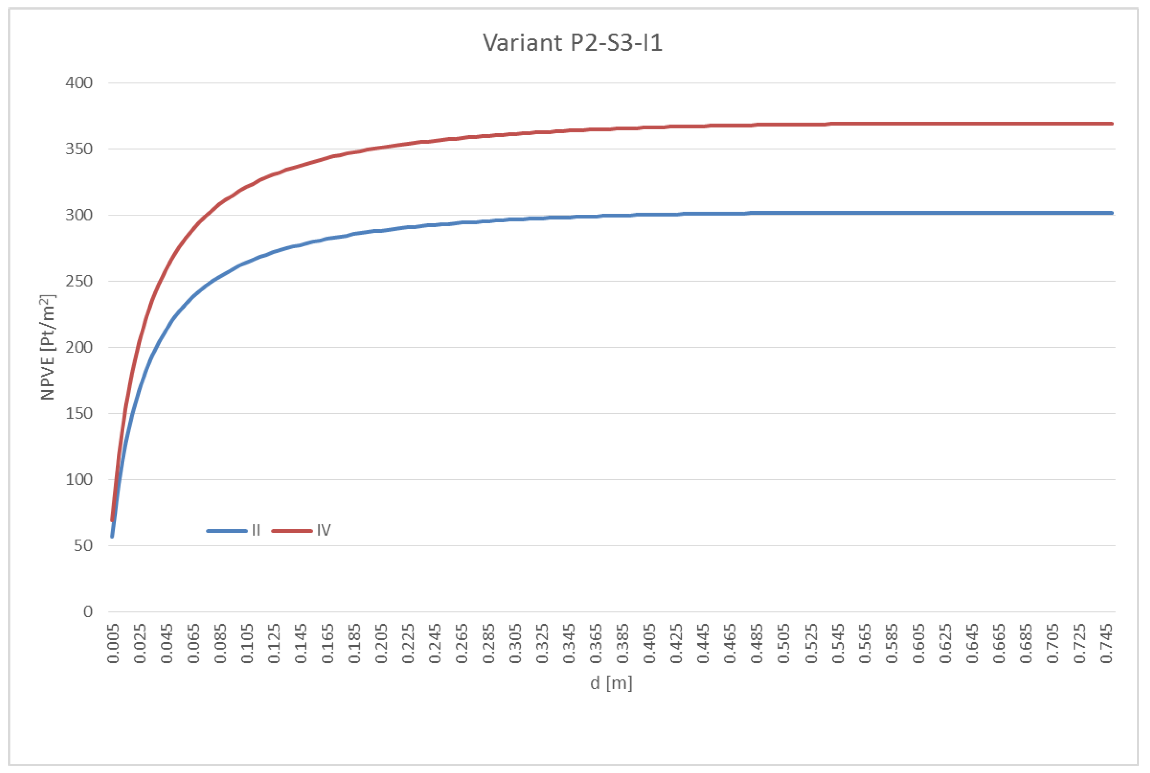 Energies 14 00097 g007