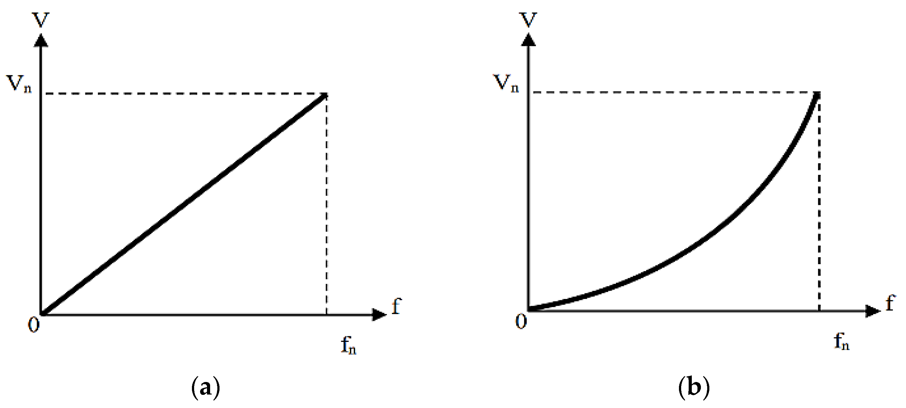 Energies 14 00104 g004
