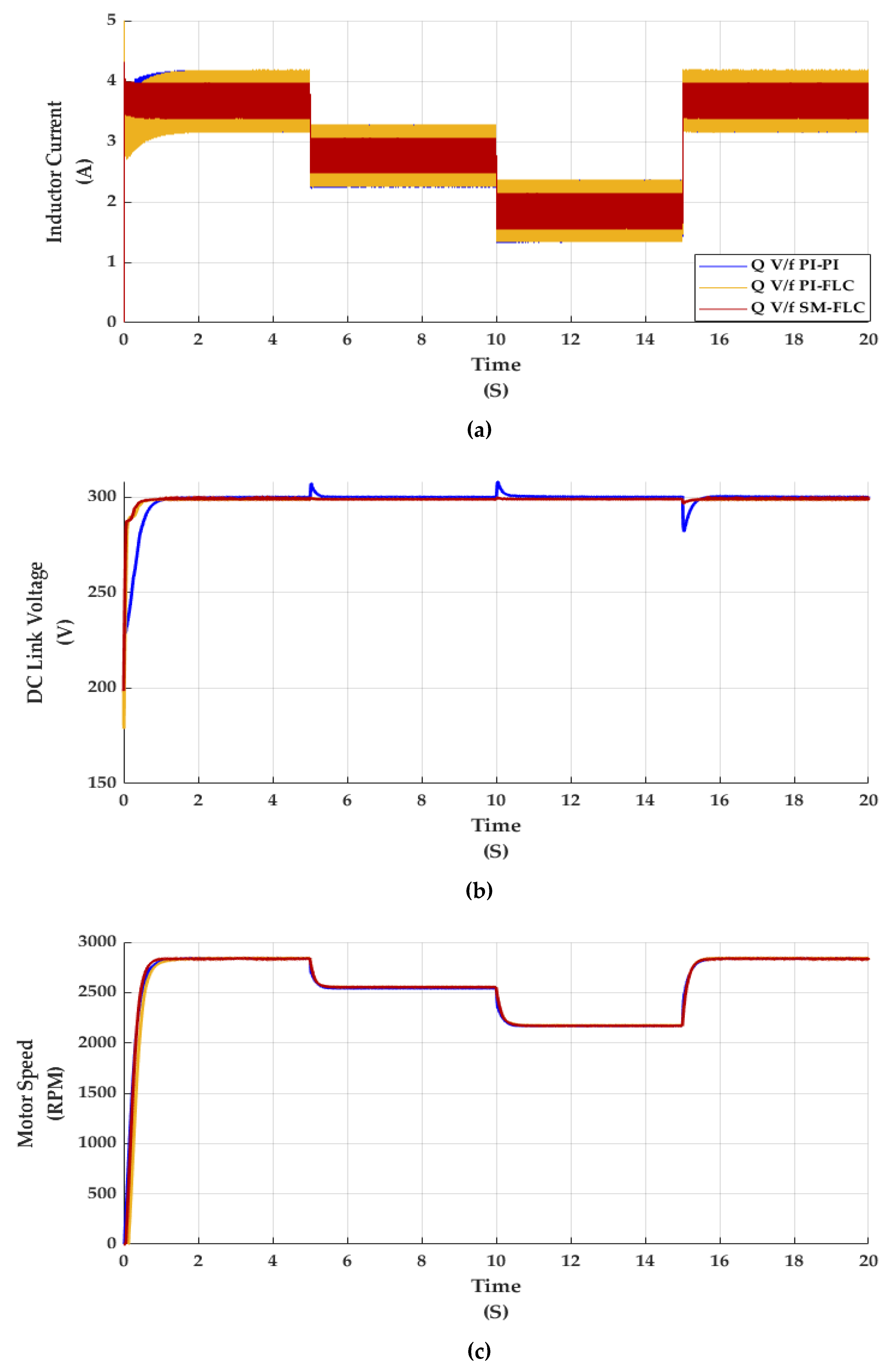 Energies 14 00104 g008