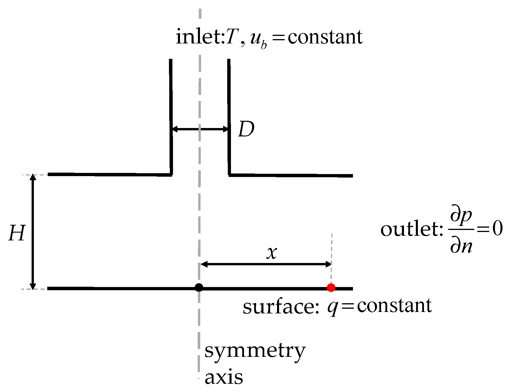 Energies 14 00105 g001
