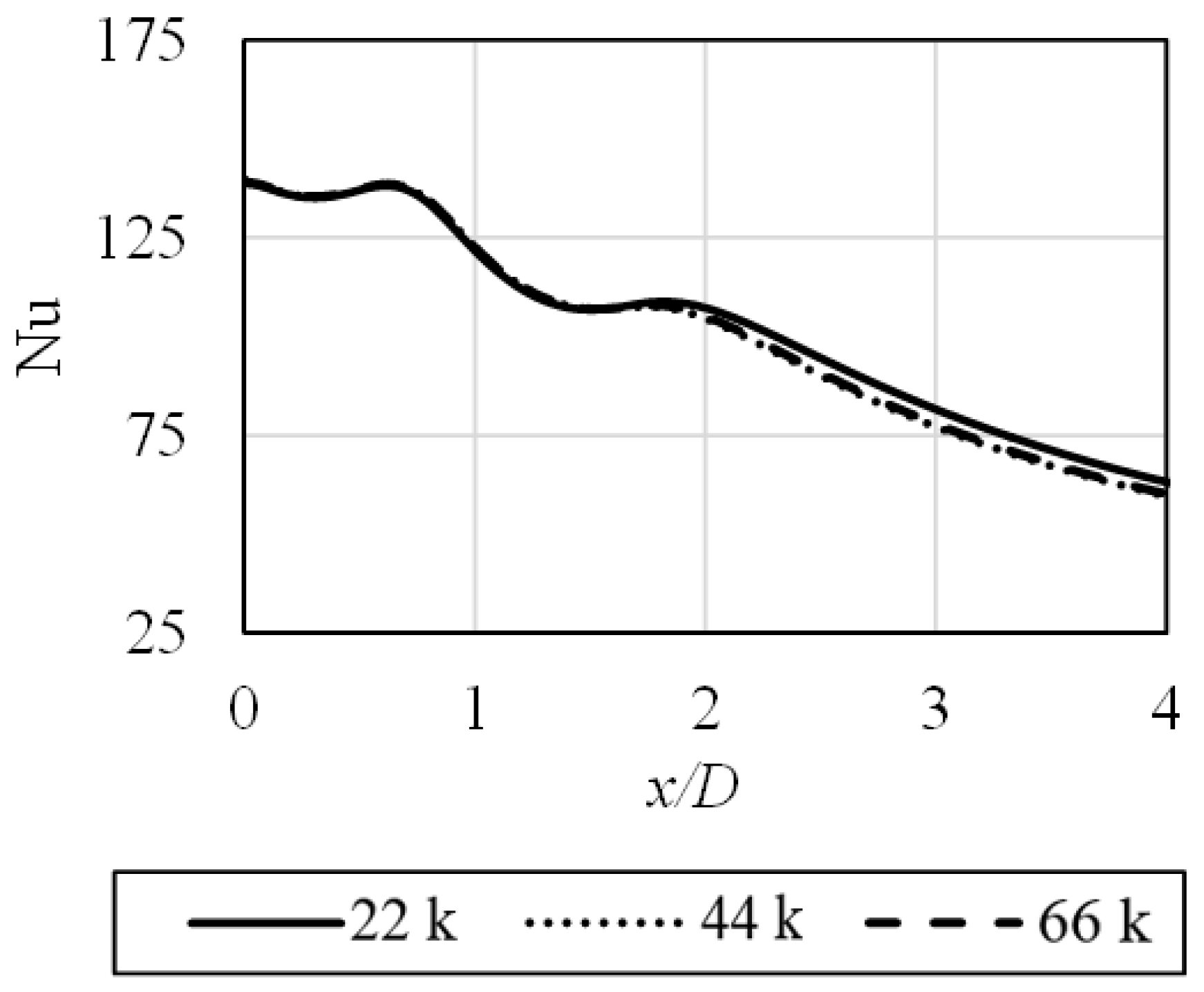 Energies 14 00105 g002
