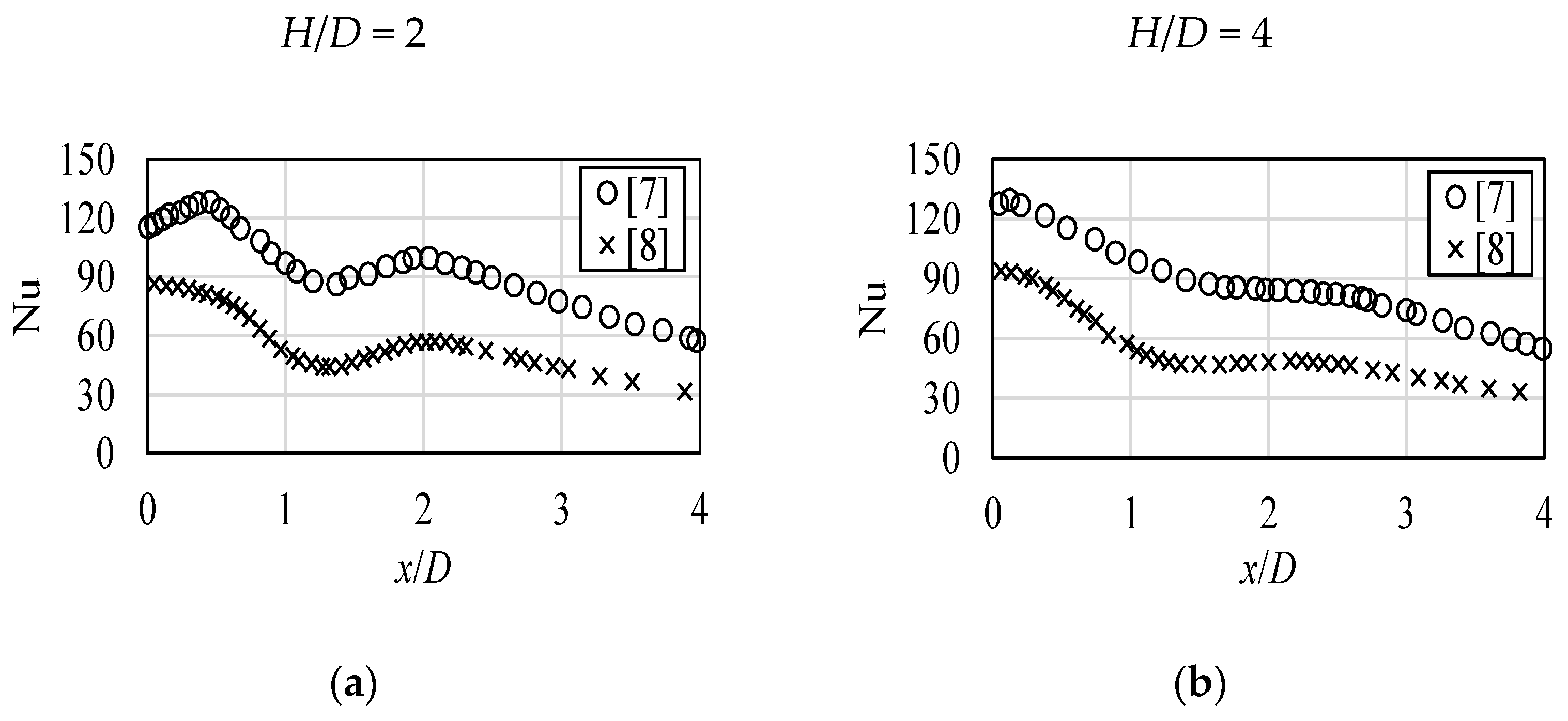 Energies 14 00105 g004