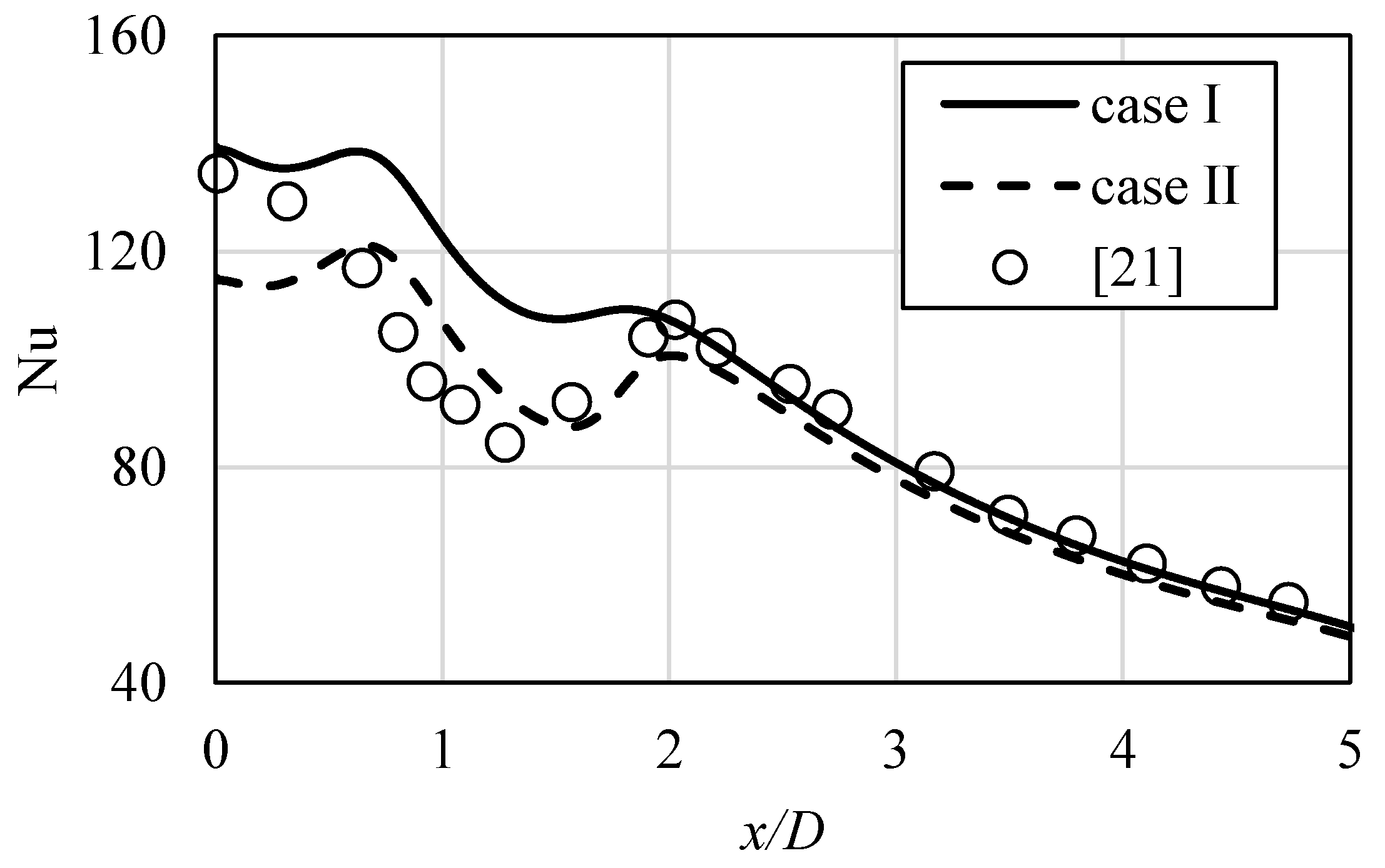 Energies 14 00105 g007
