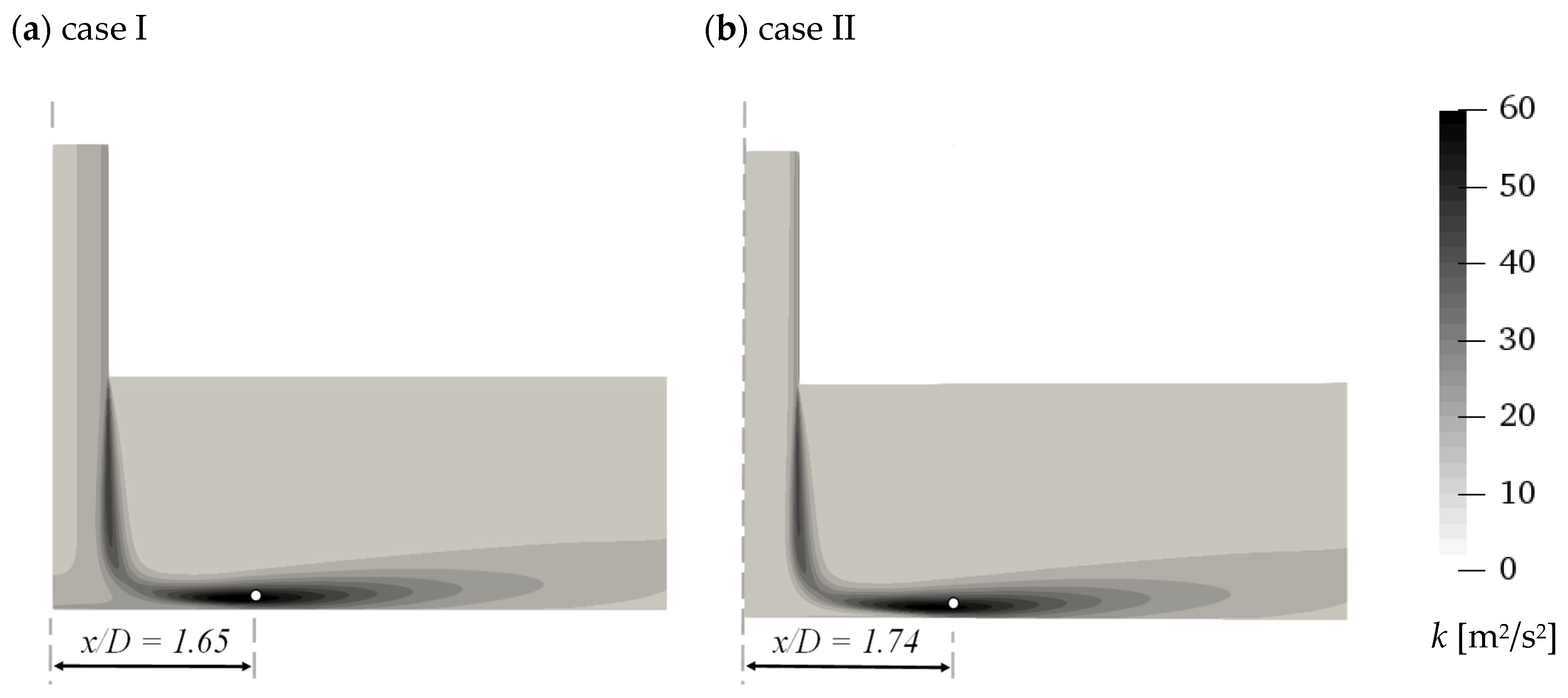 Energies 14 00105 g012