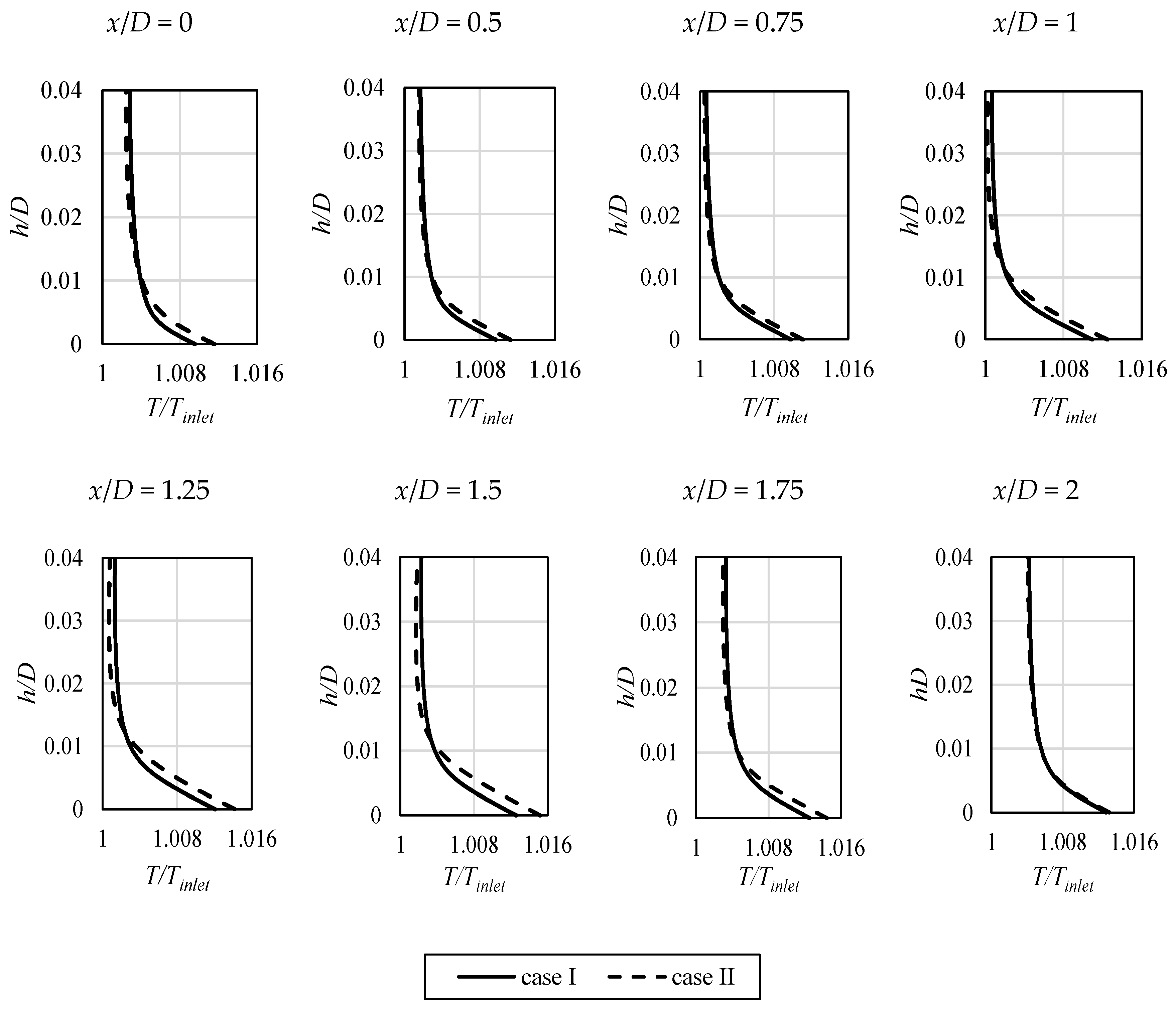 Energies 14 00105 g013