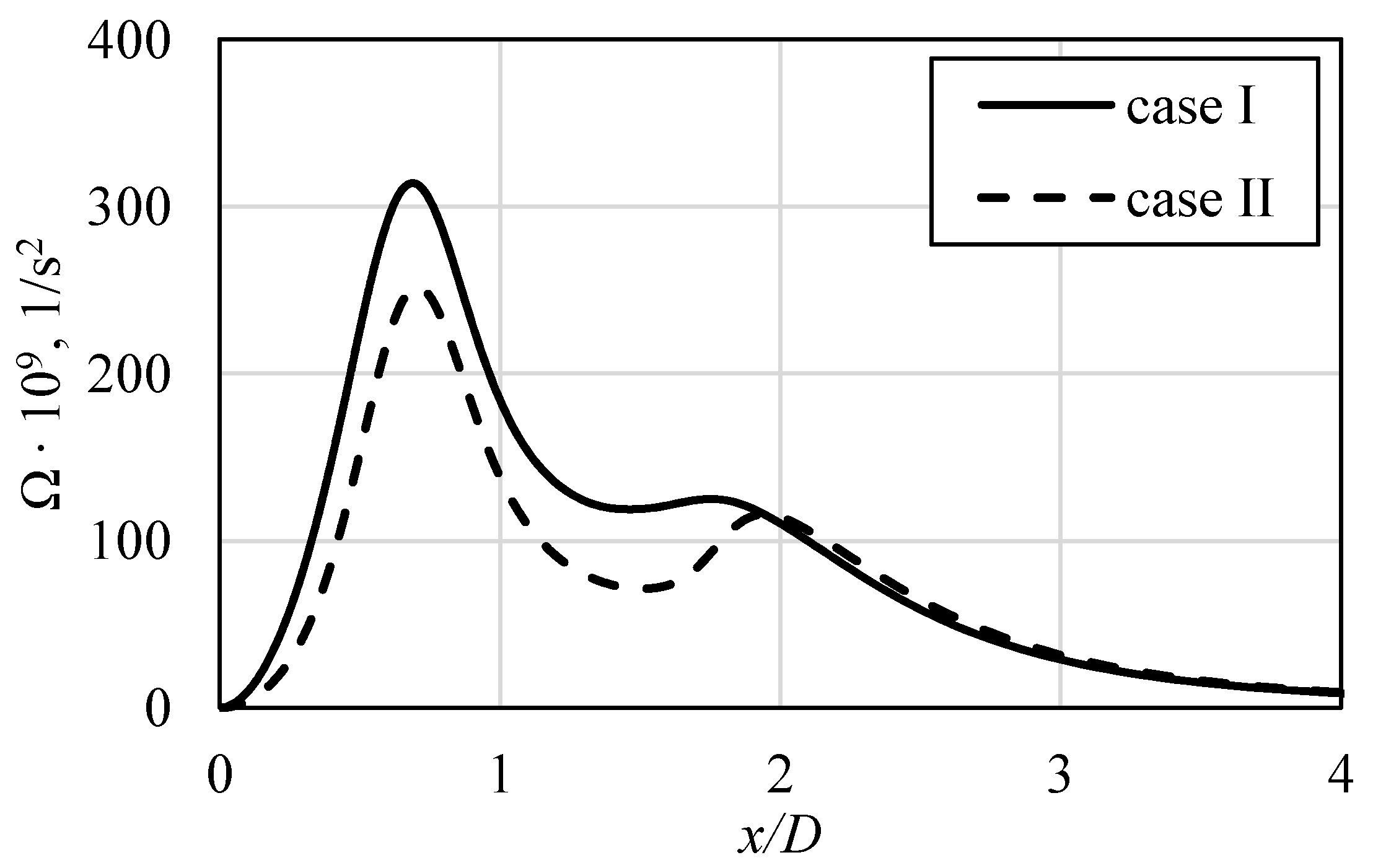 Energies 14 00105 g016