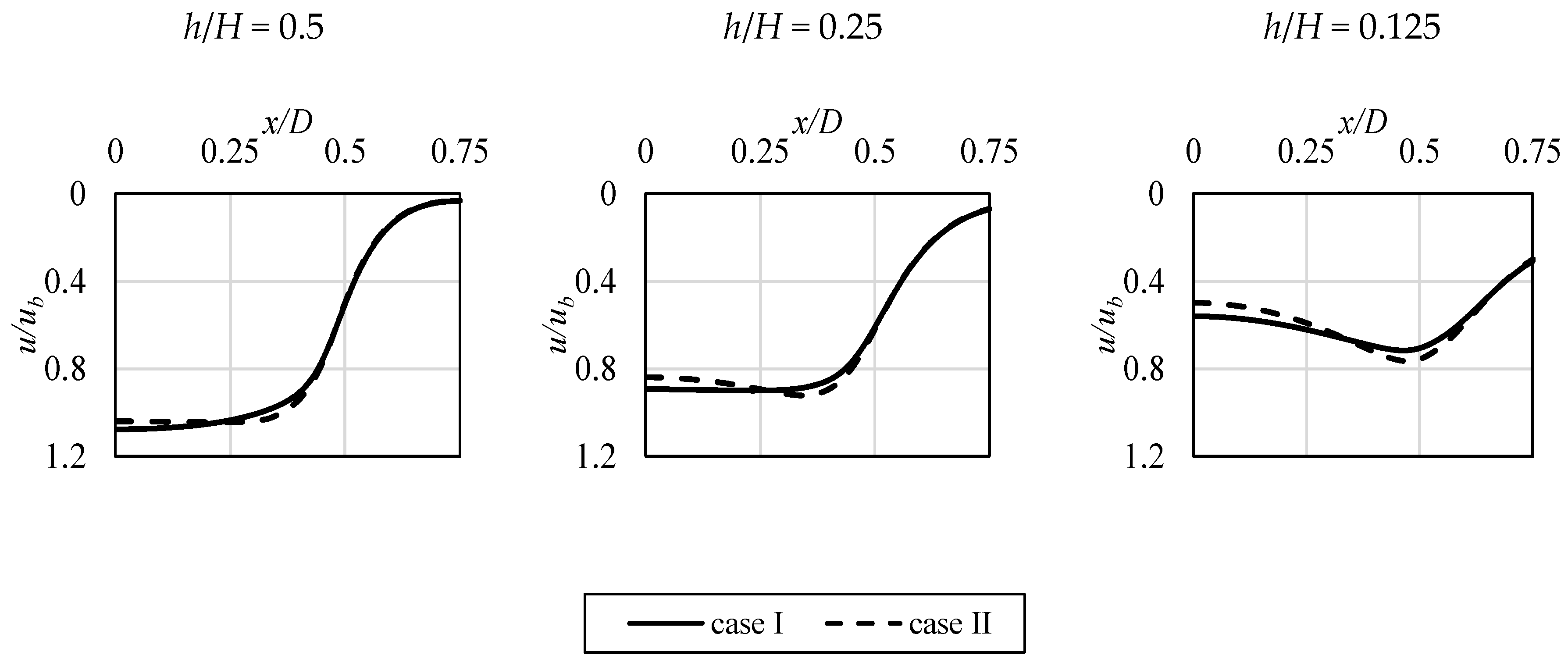 Energies 14 00105 g017
