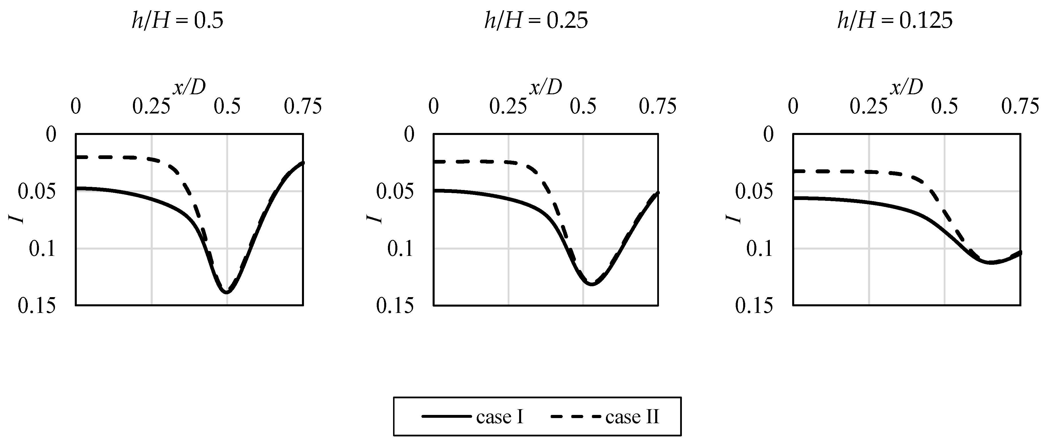 Energies 14 00105 g018