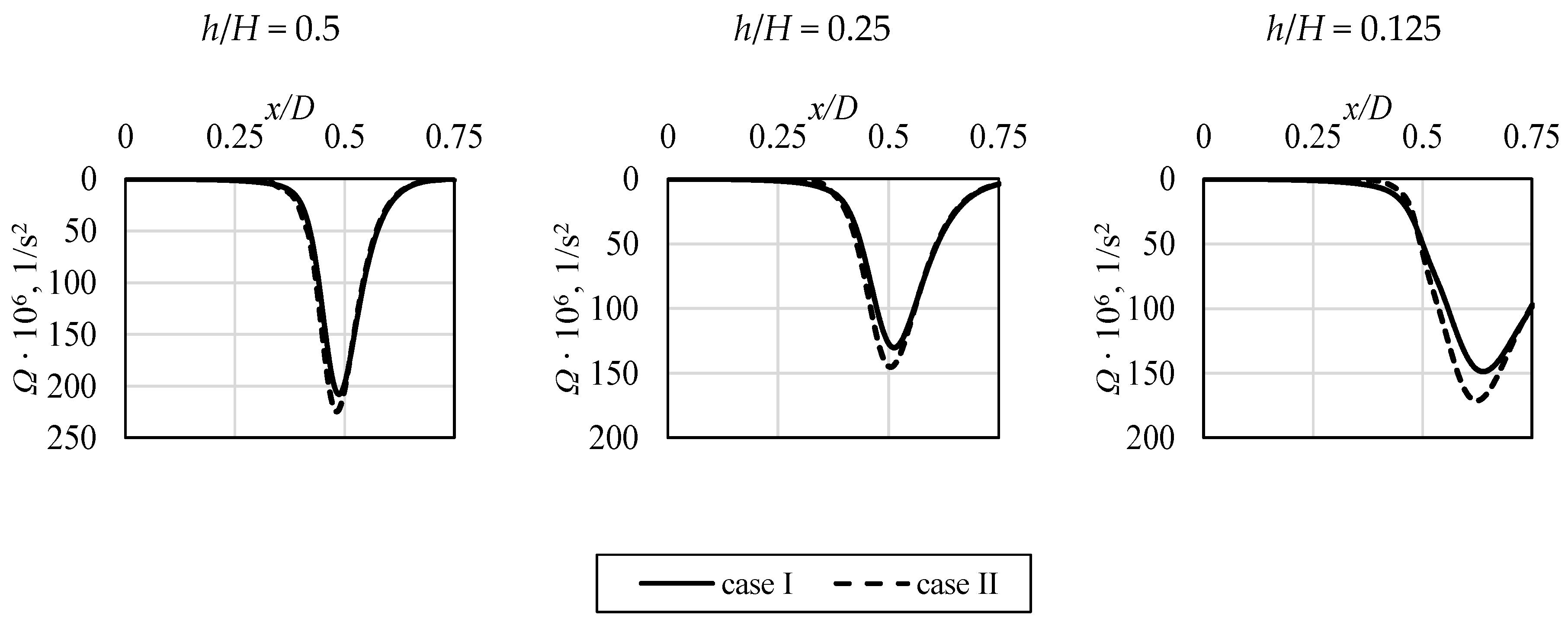Energies 14 00105 g019