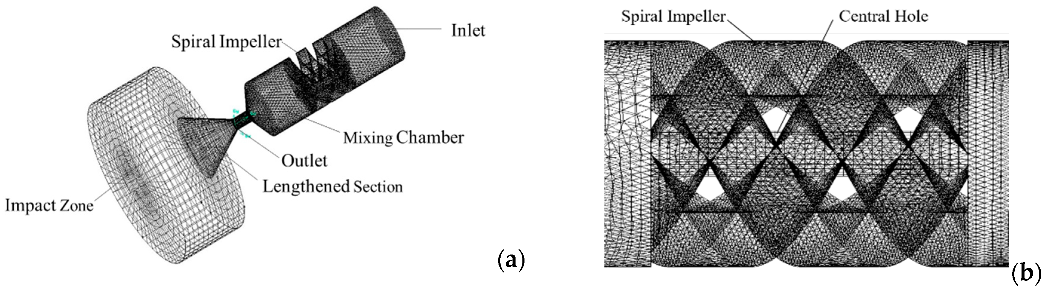 Energies 14 00106 g002