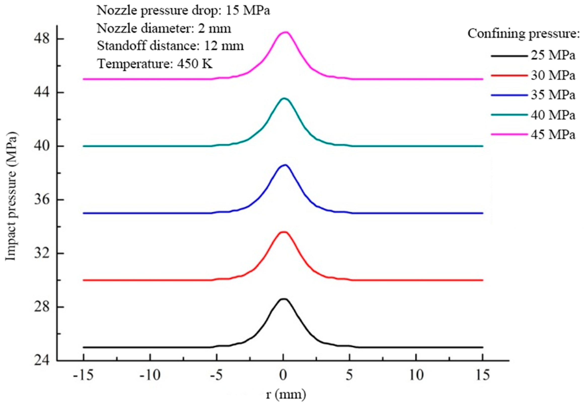 Energies 14 00106 g009