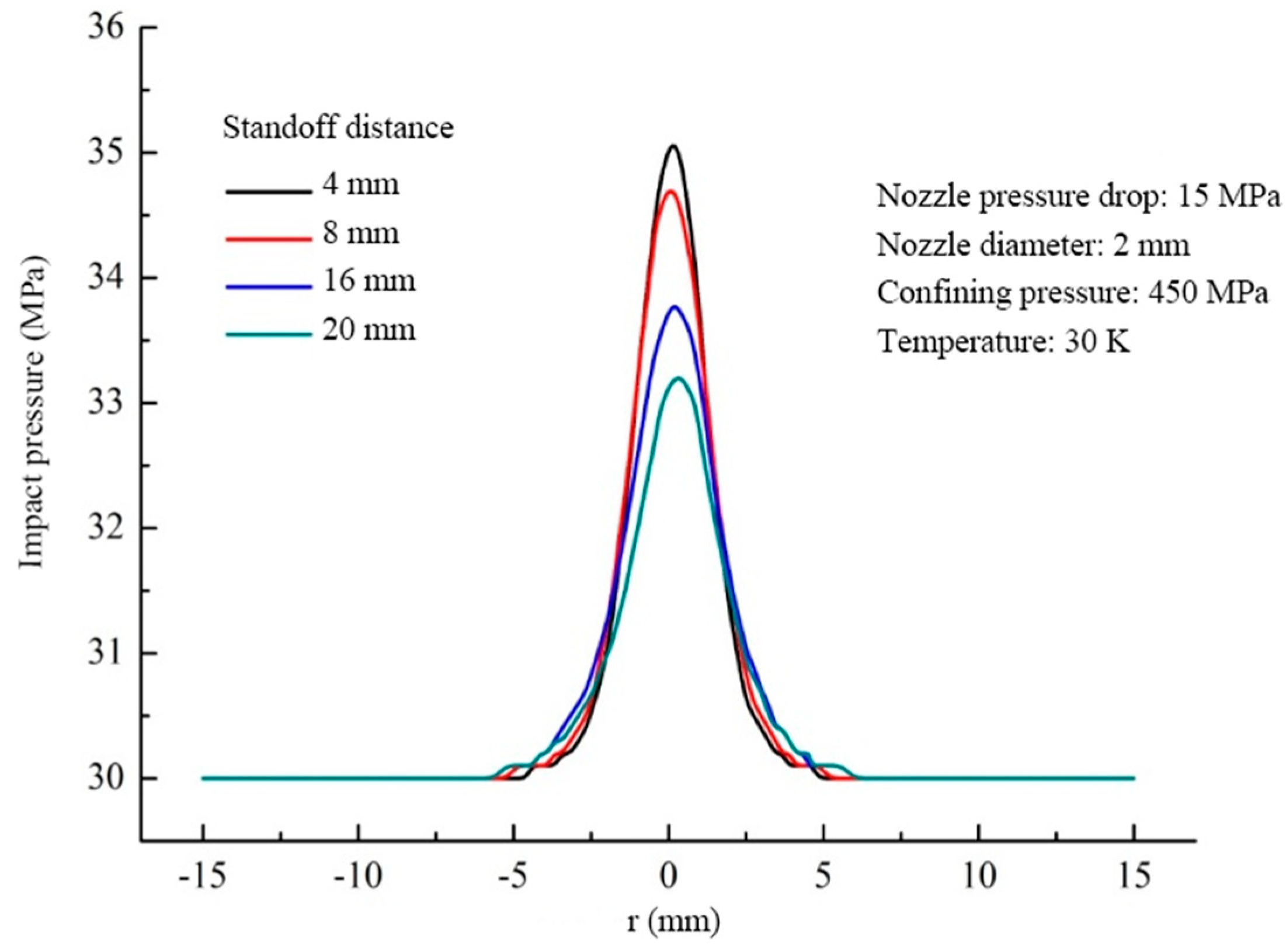 Energies 14 00106 g011