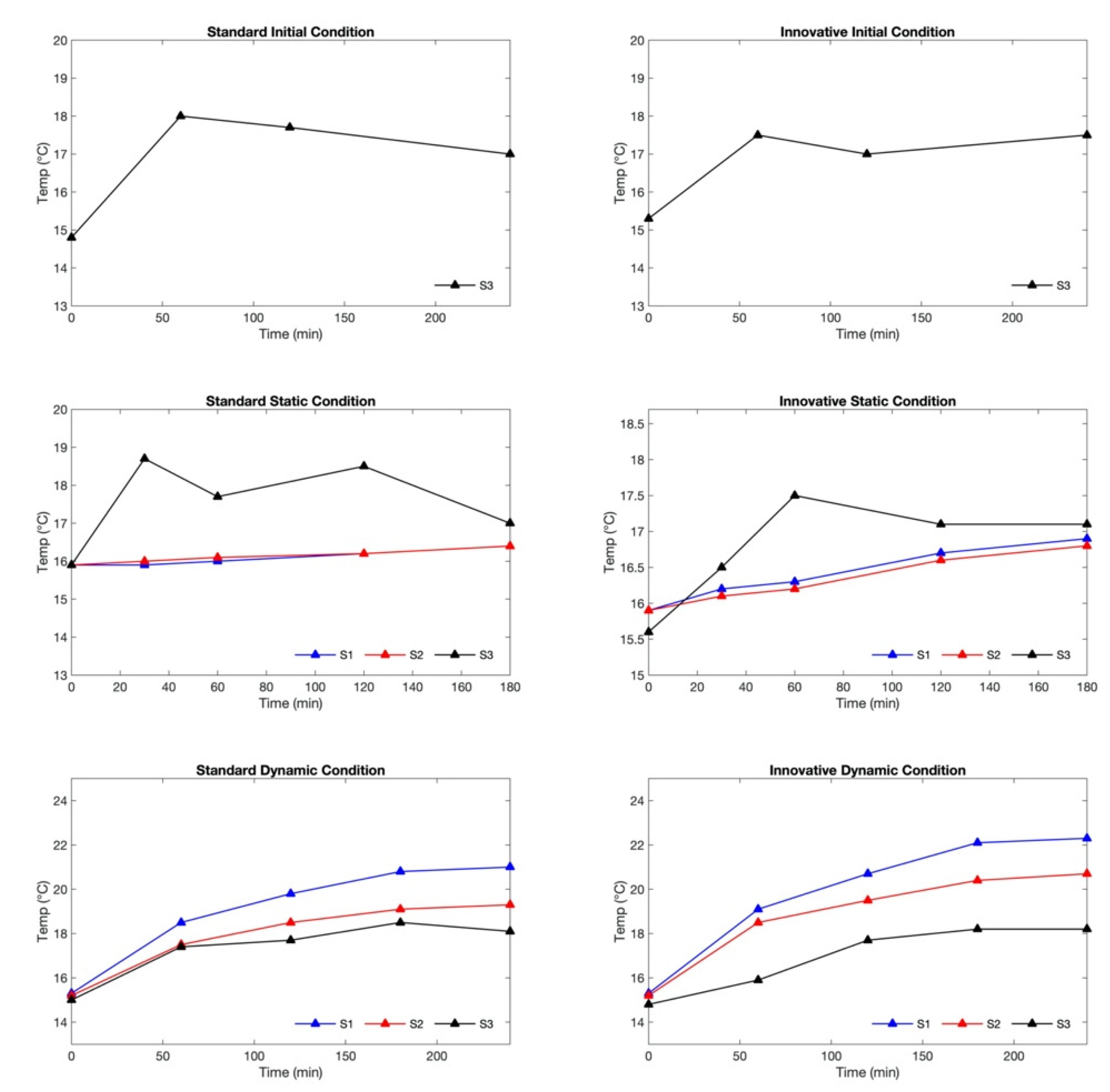 Energies 14 00108 g007