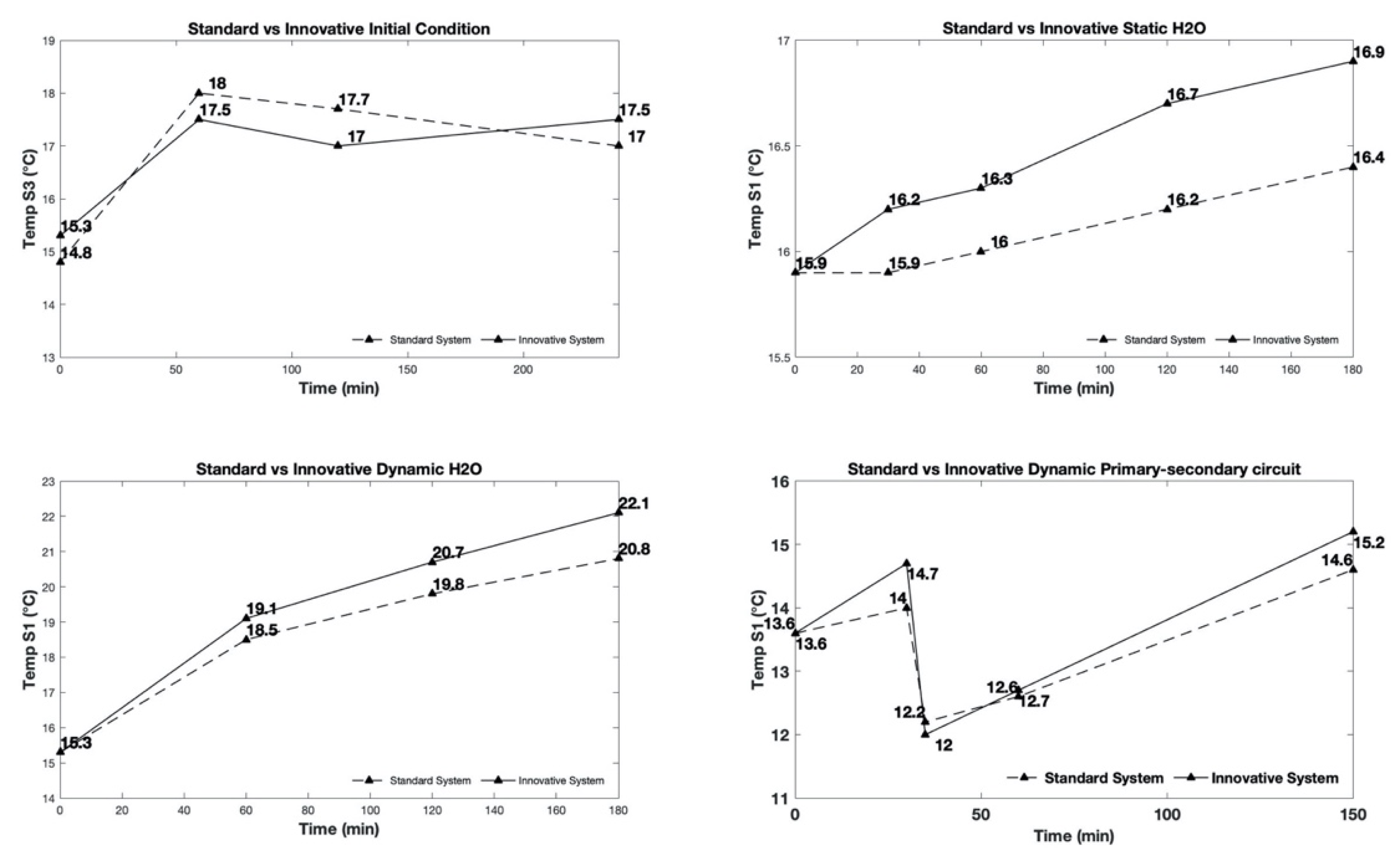 Energies 14 00108 g008