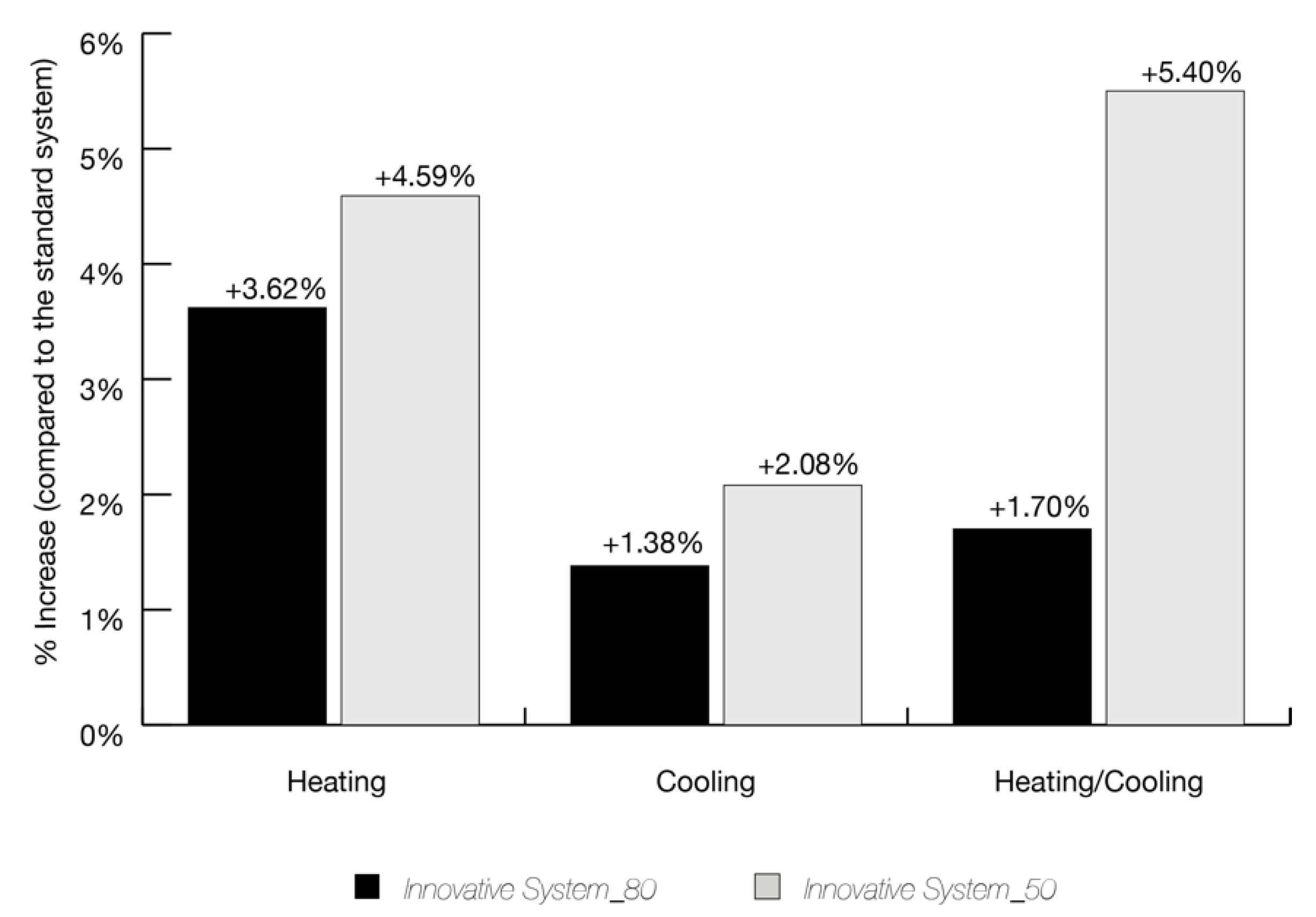 Energies 14 00108 g010