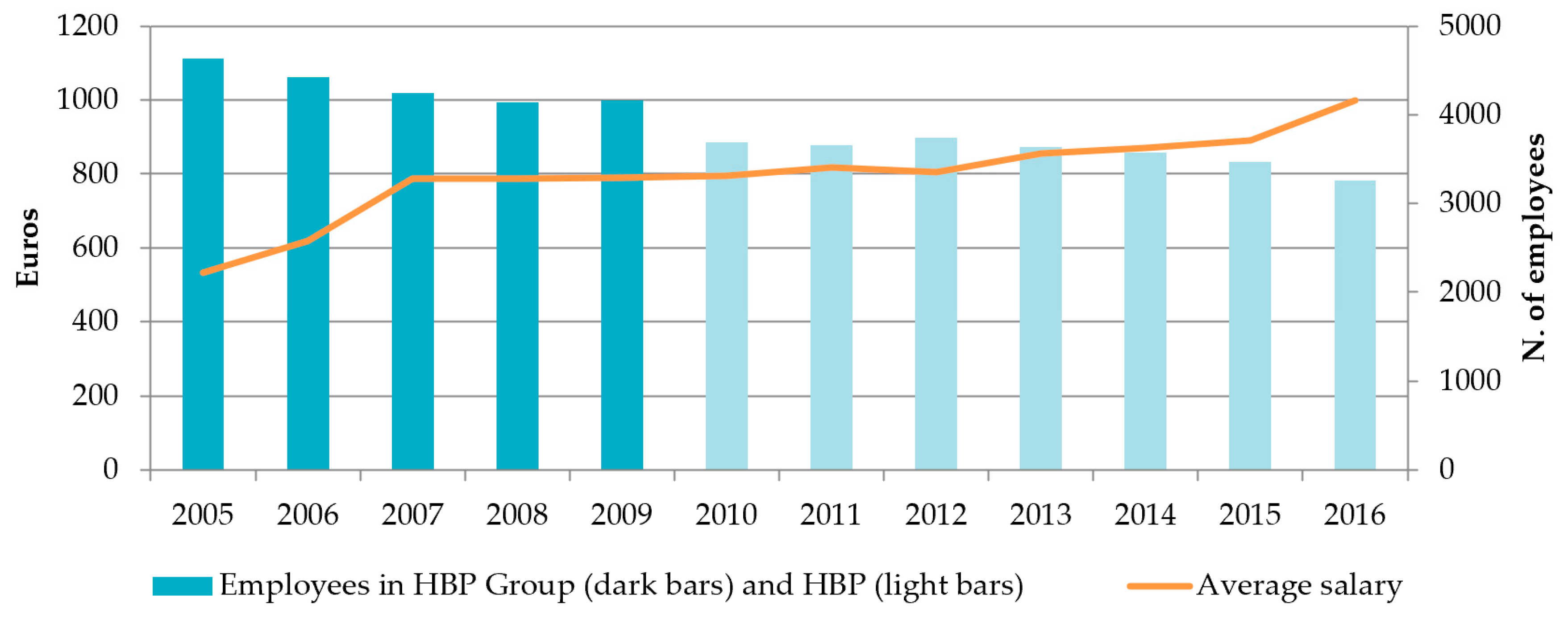Energies 14 00110 g006