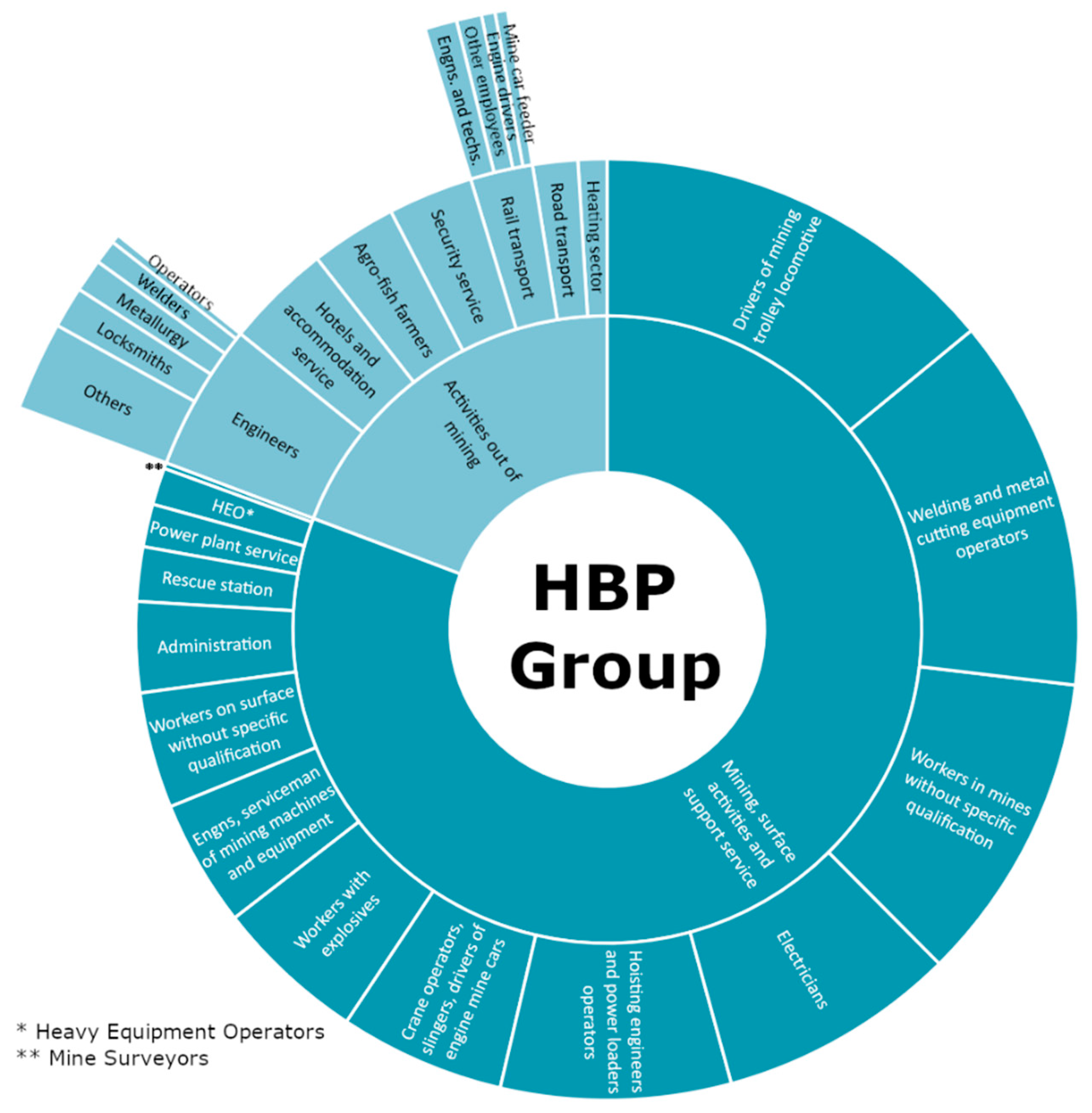 Energies 14 00110 g007