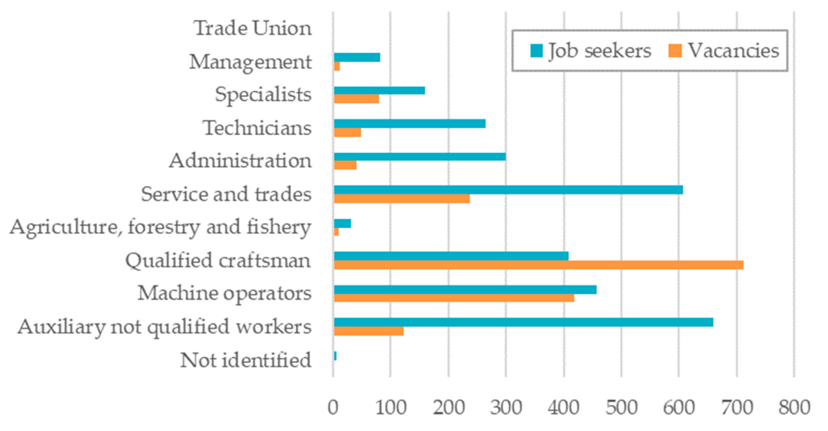 Energies 14 00110 g008