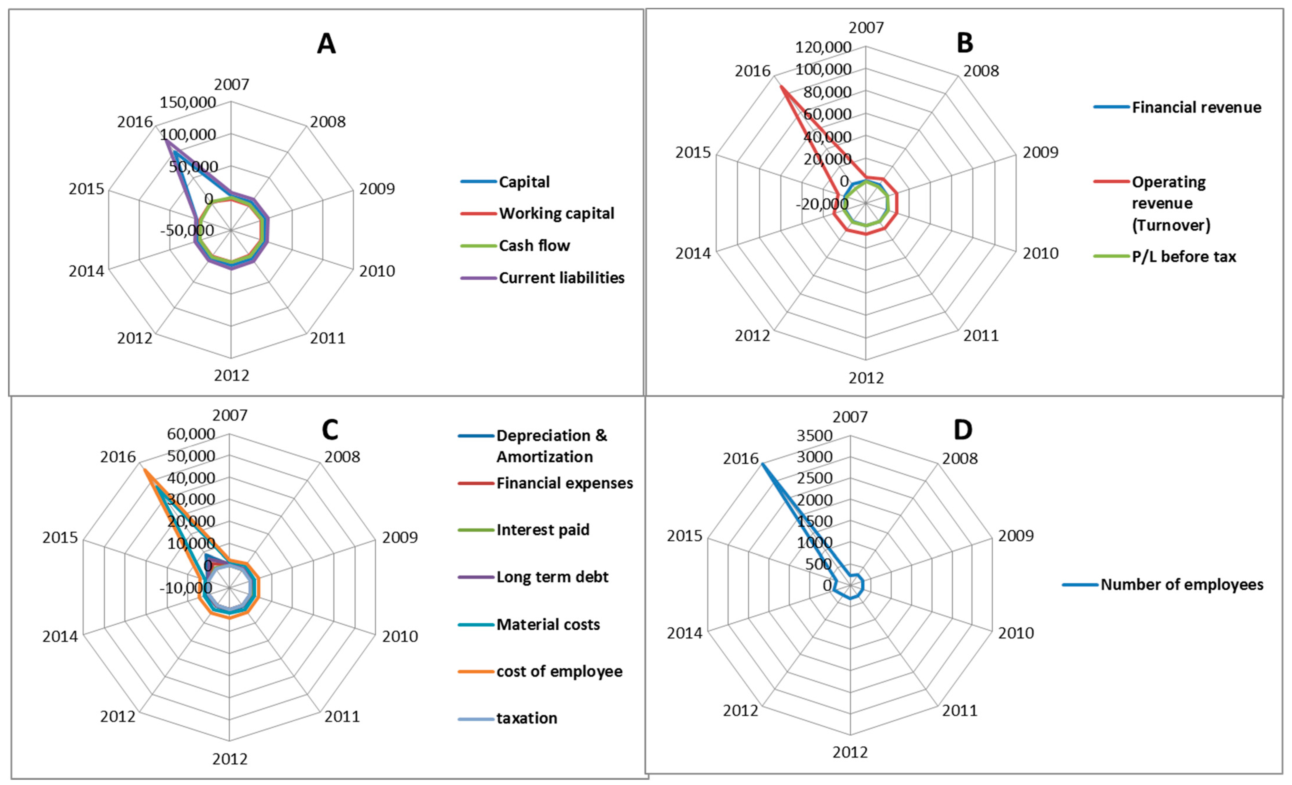 Energies 14 00110 g0a2