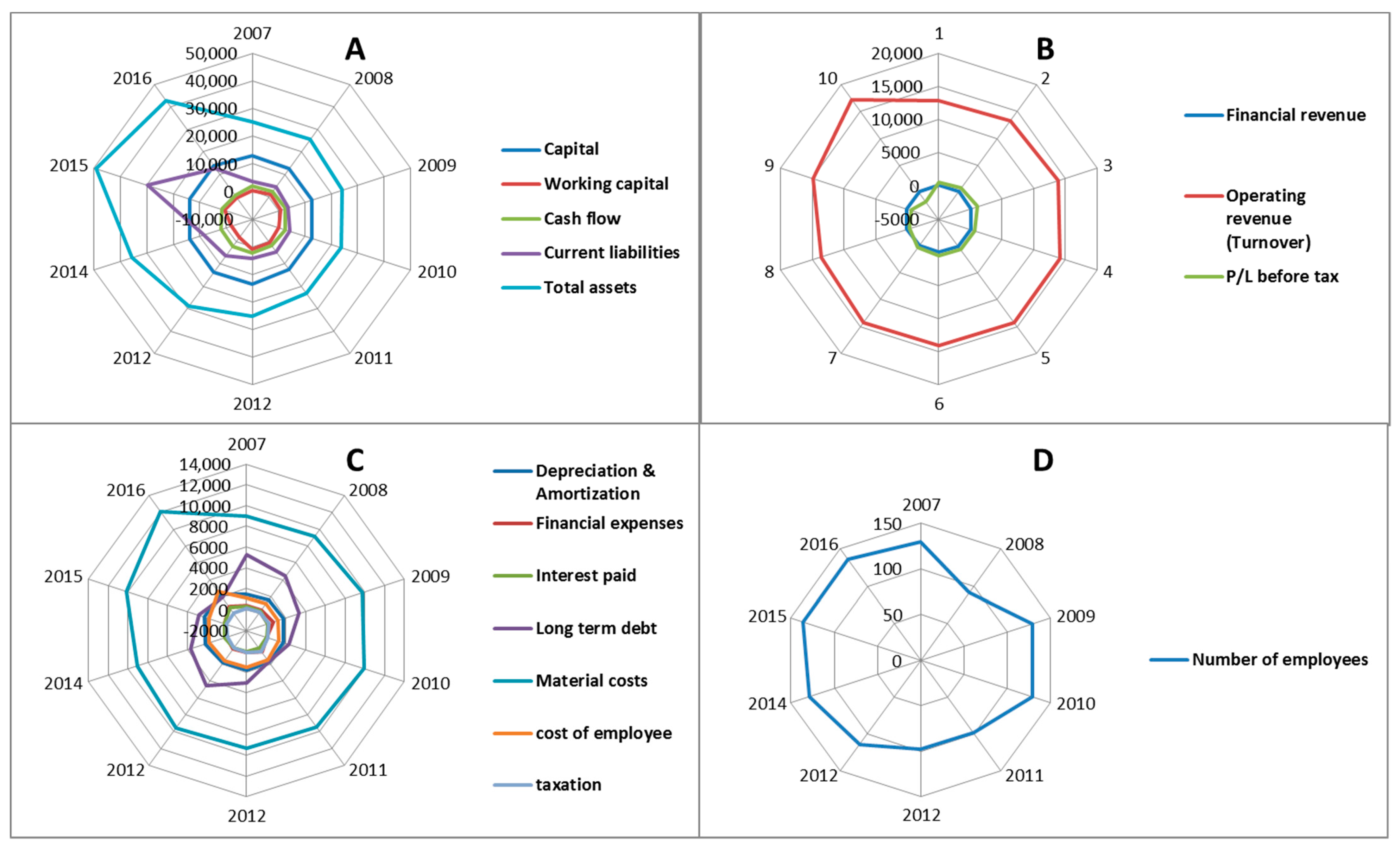 Energies 14 00110 g0a4