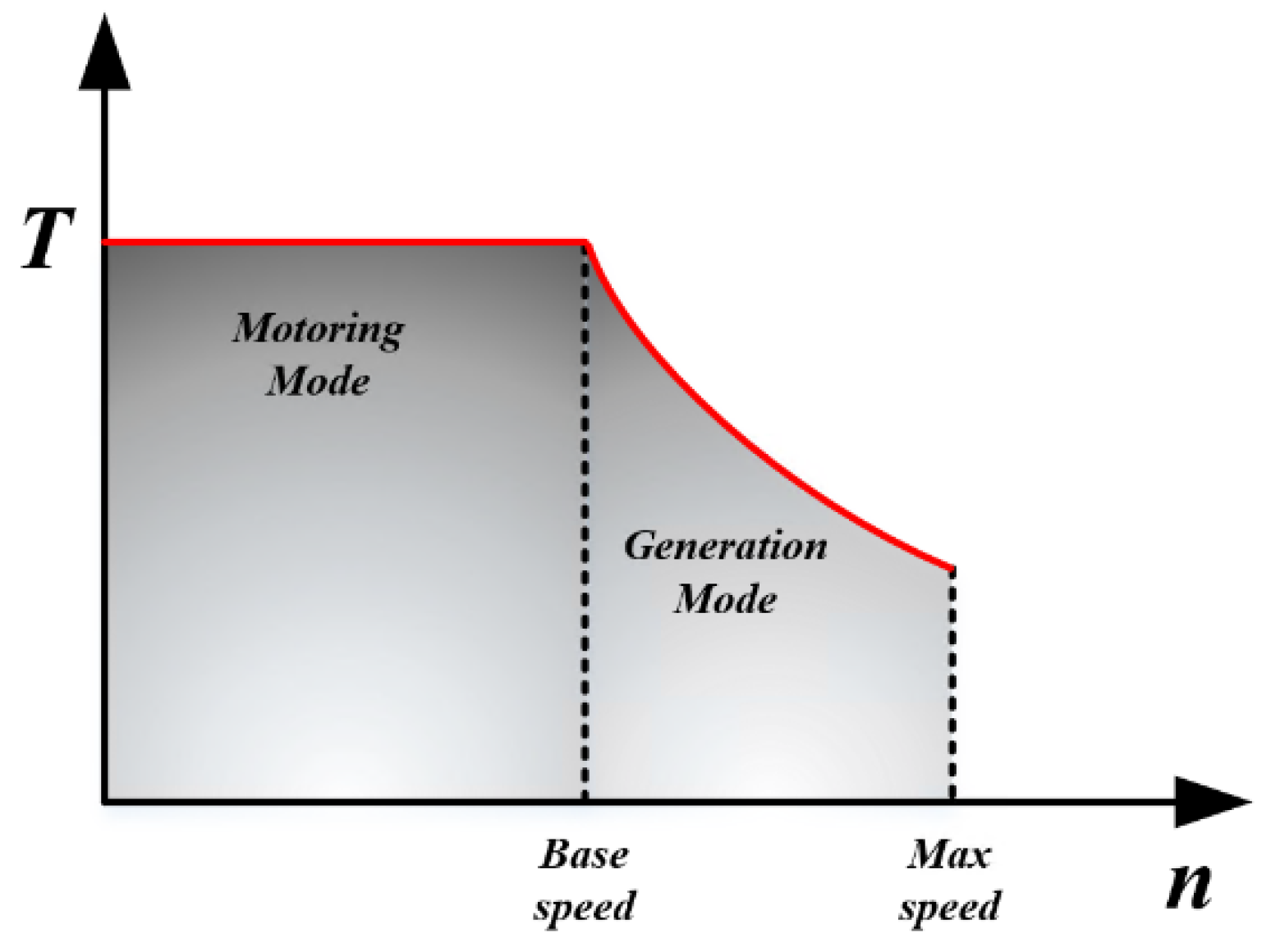 Energies 14 00113 g001