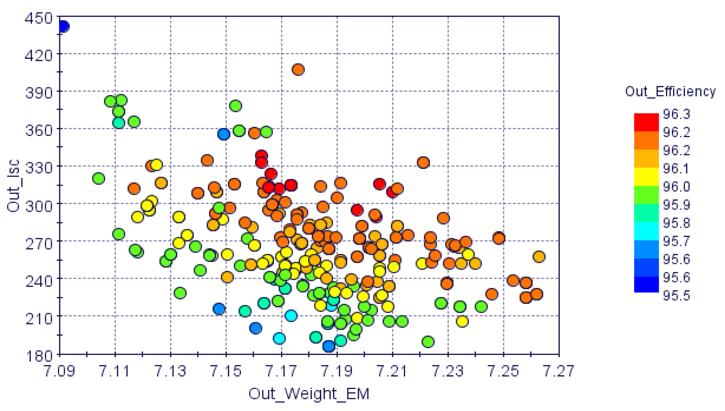 Energies 14 00113 g004