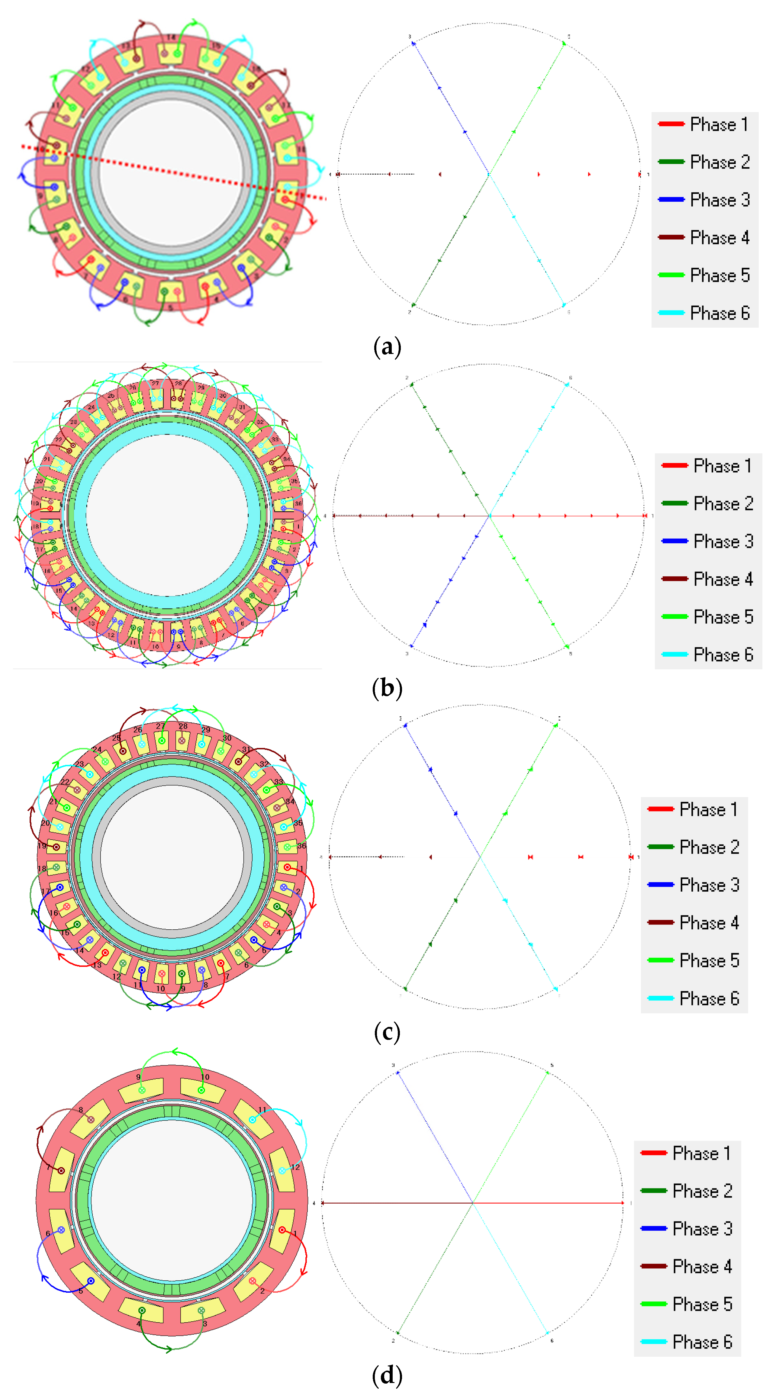 Energies 14 00113 g005