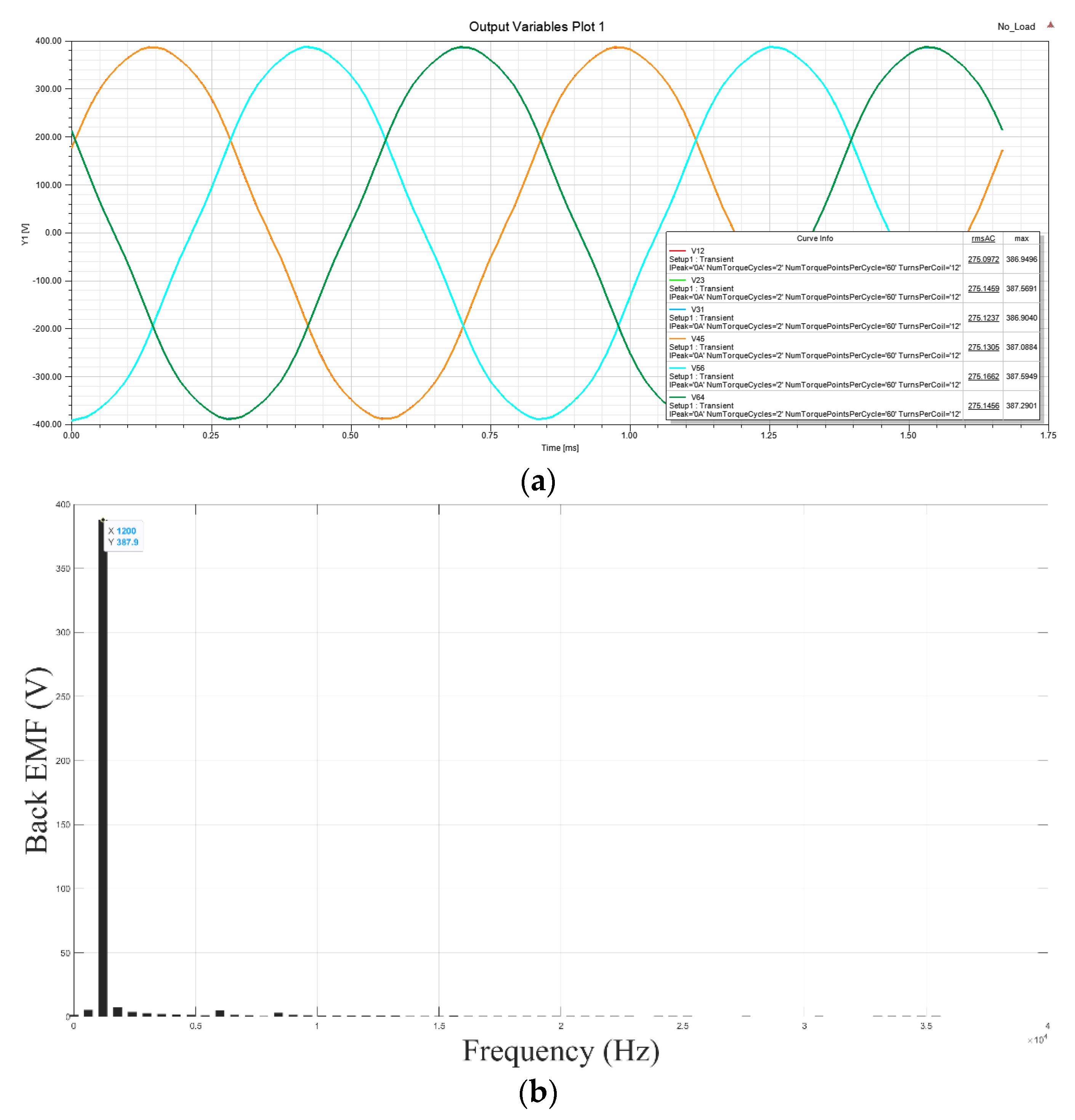 Energies 14 00113 g007