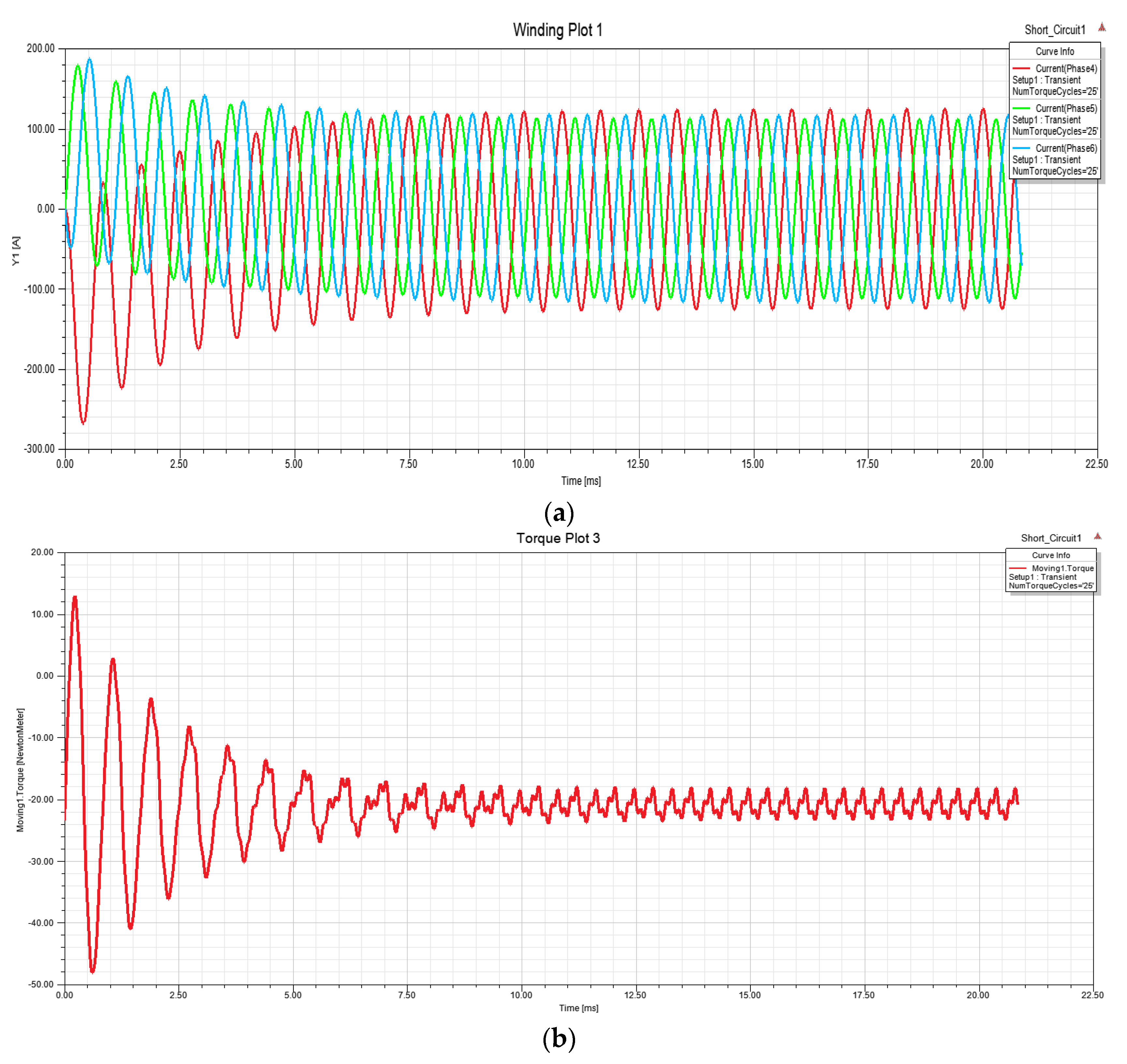 Energies 14 00113 g009