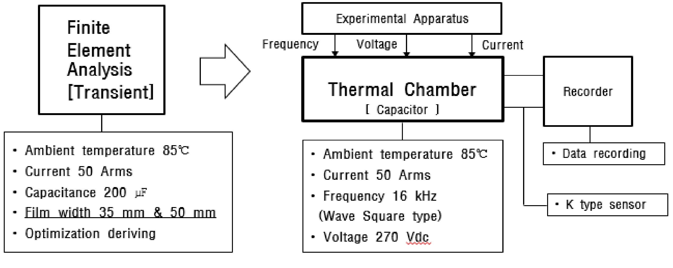 Energies 14 00114 g001 Energies 14 00114 g001