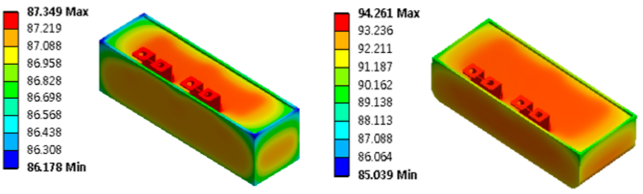Energies 14 00114 g002 Energies 14 00114 g002