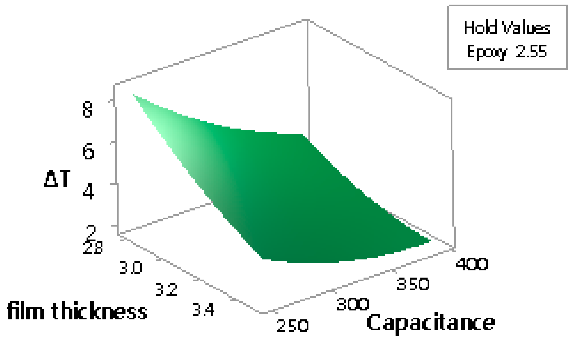 Energies 14 00114 g006 Energies 14 00114 g006