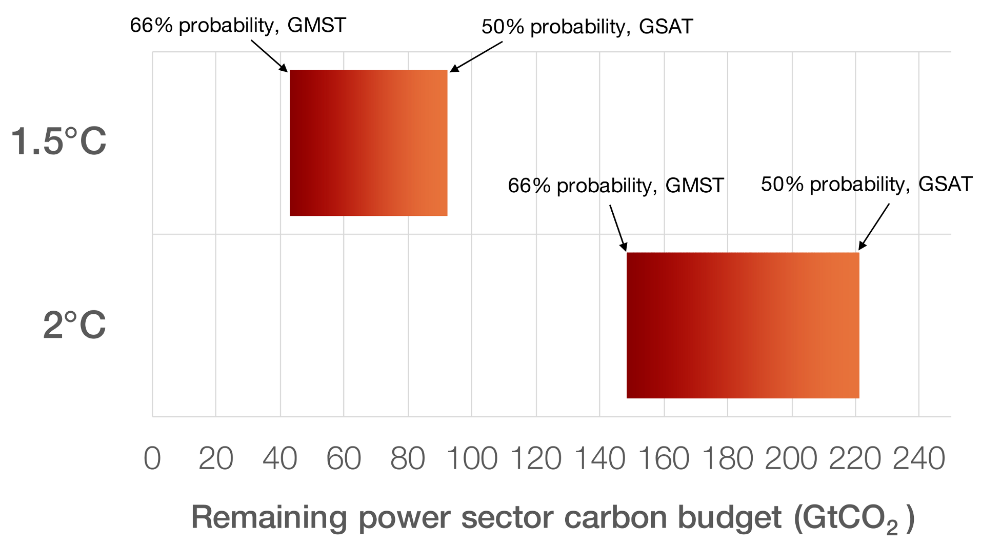 Energies 14 00120 g001