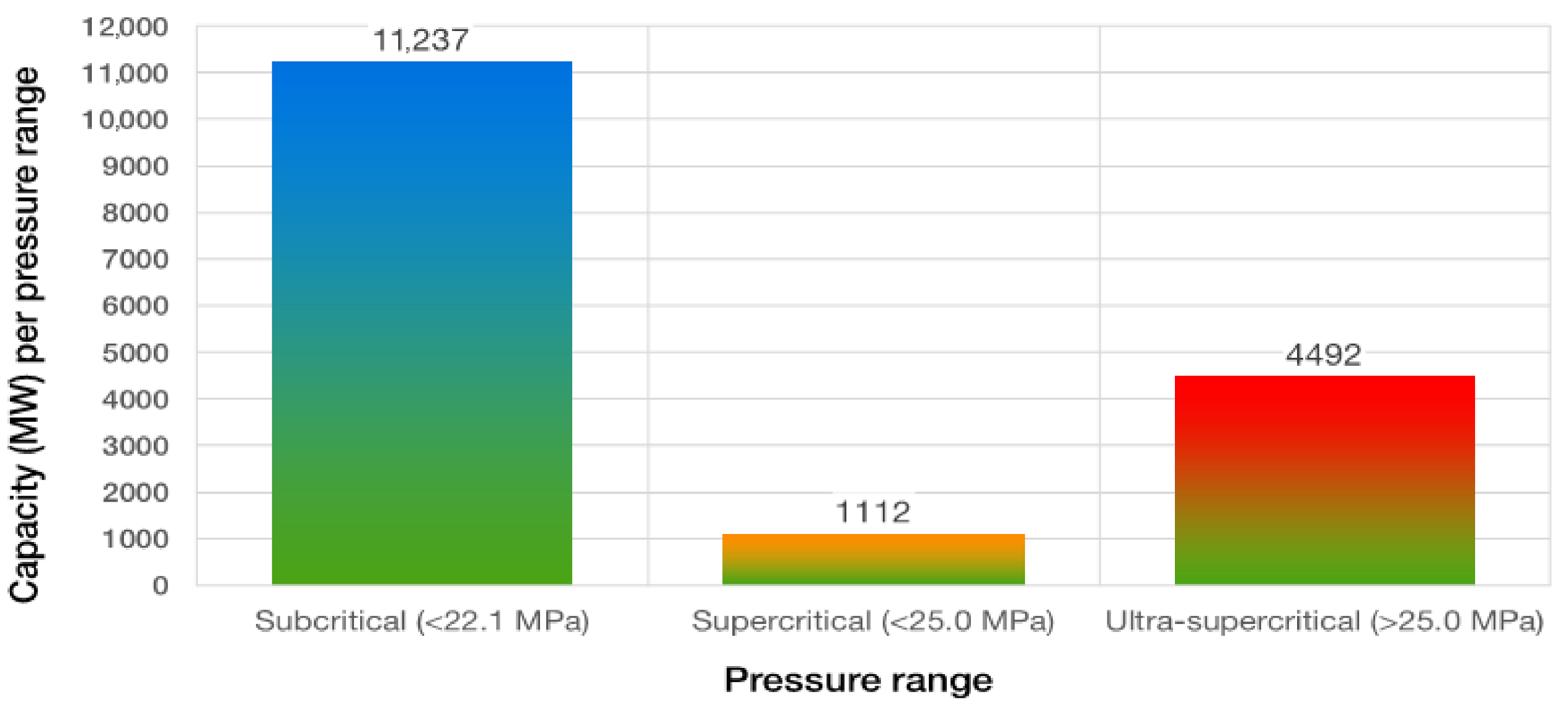 Energies 14 00120 g005