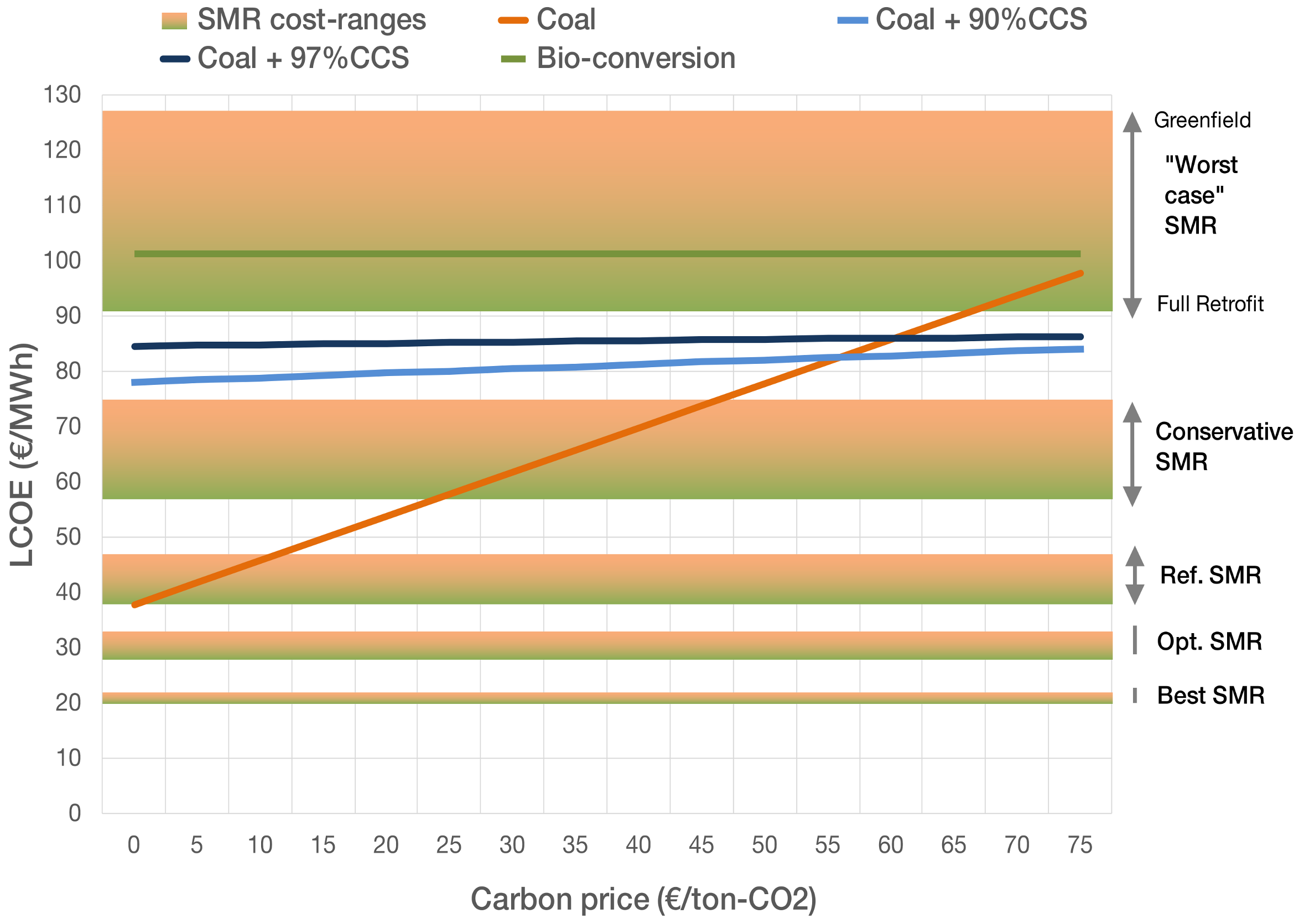 Energies 14 00120 g011