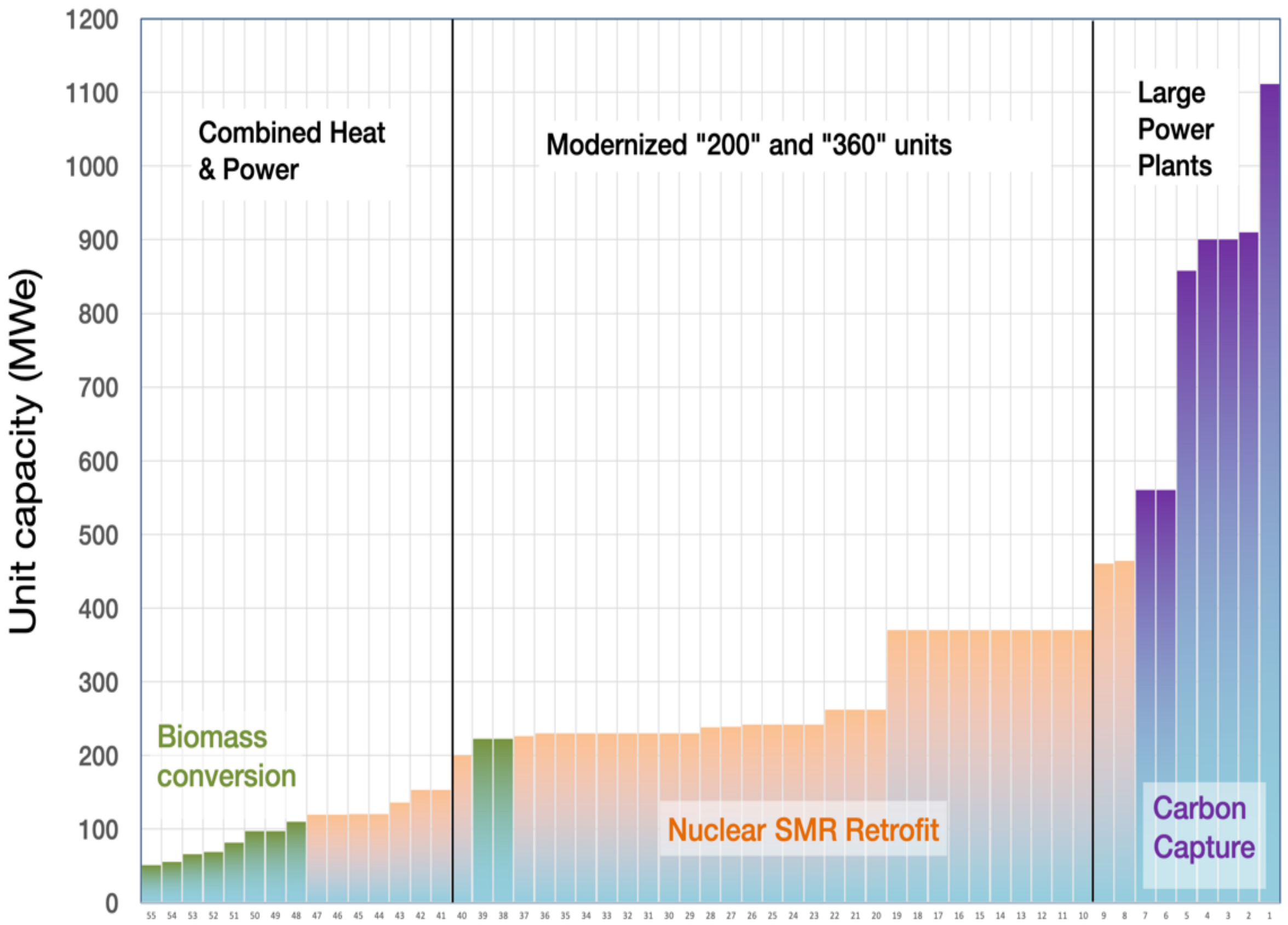 Energies 14 00120 g012