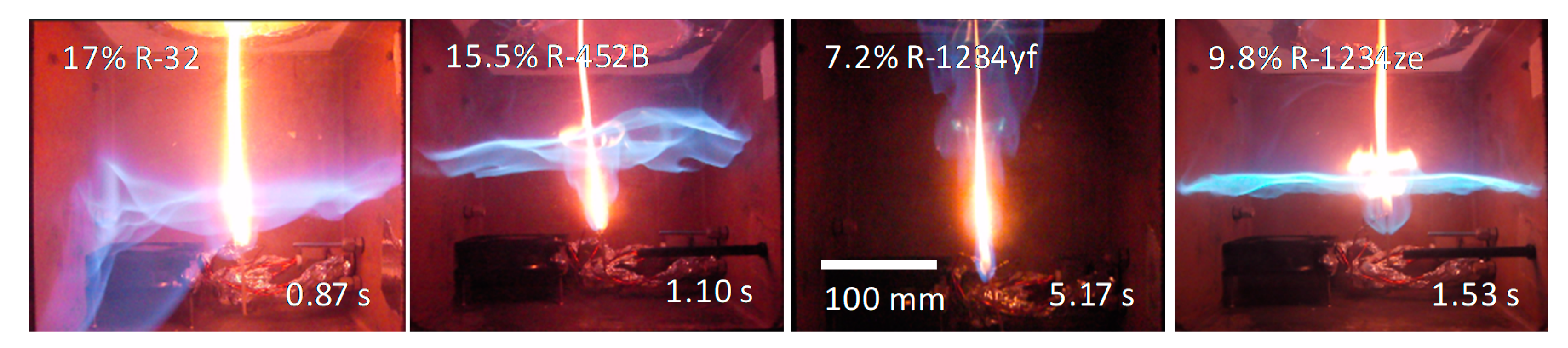 Energies 14 00121 g003